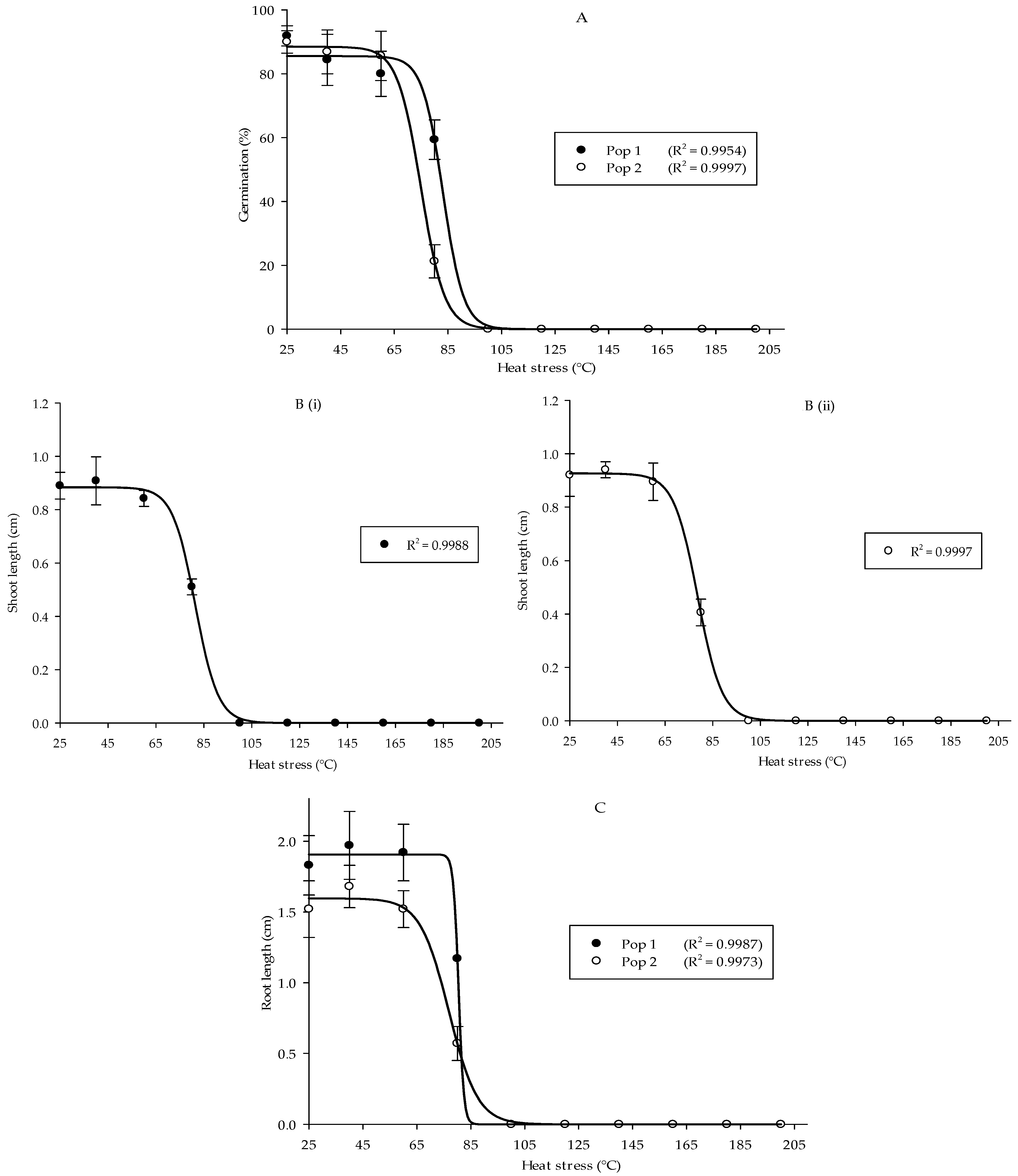 Agriculture 11 00856 g001