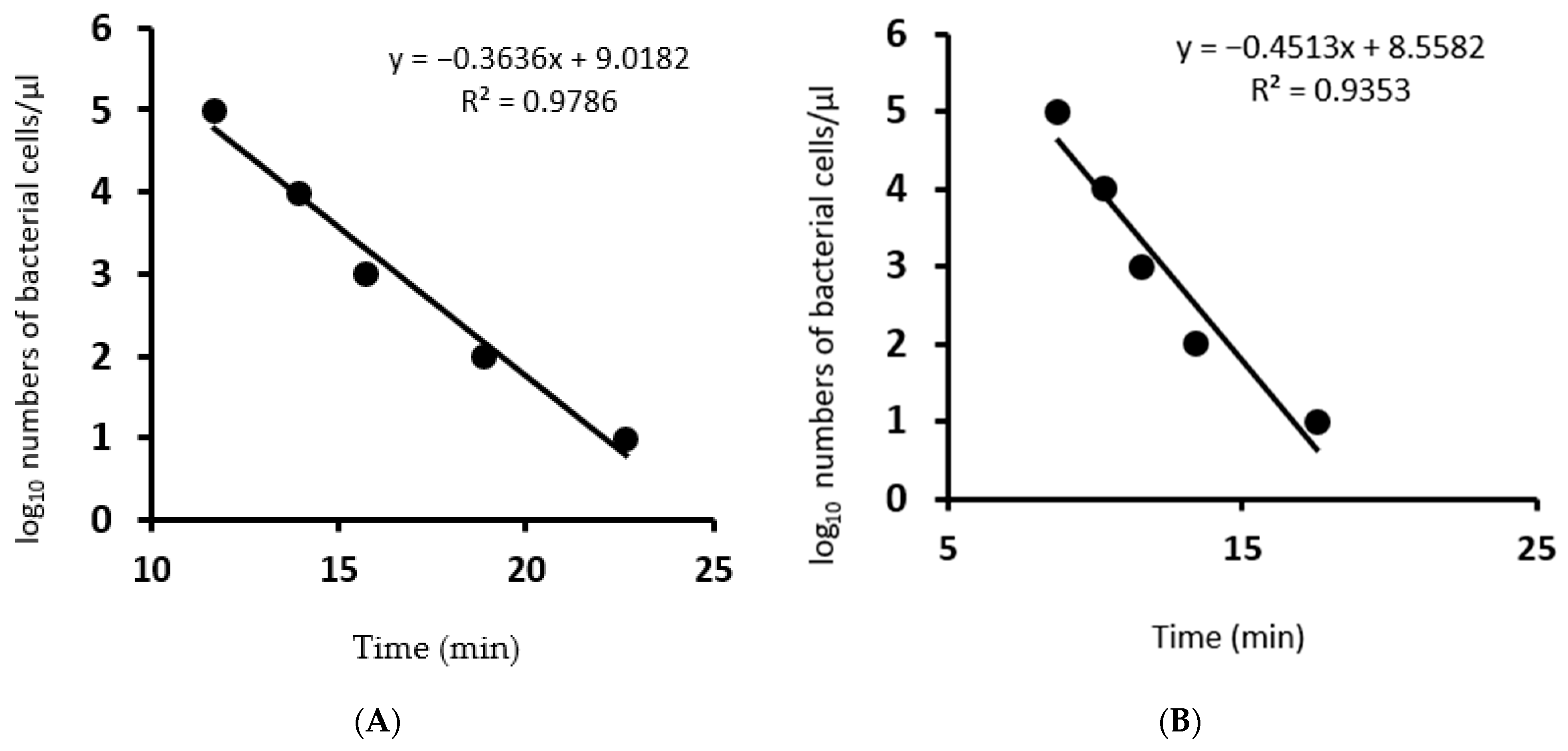 Agriculture 11 00875 g002 Agriculture 11 00875 g002