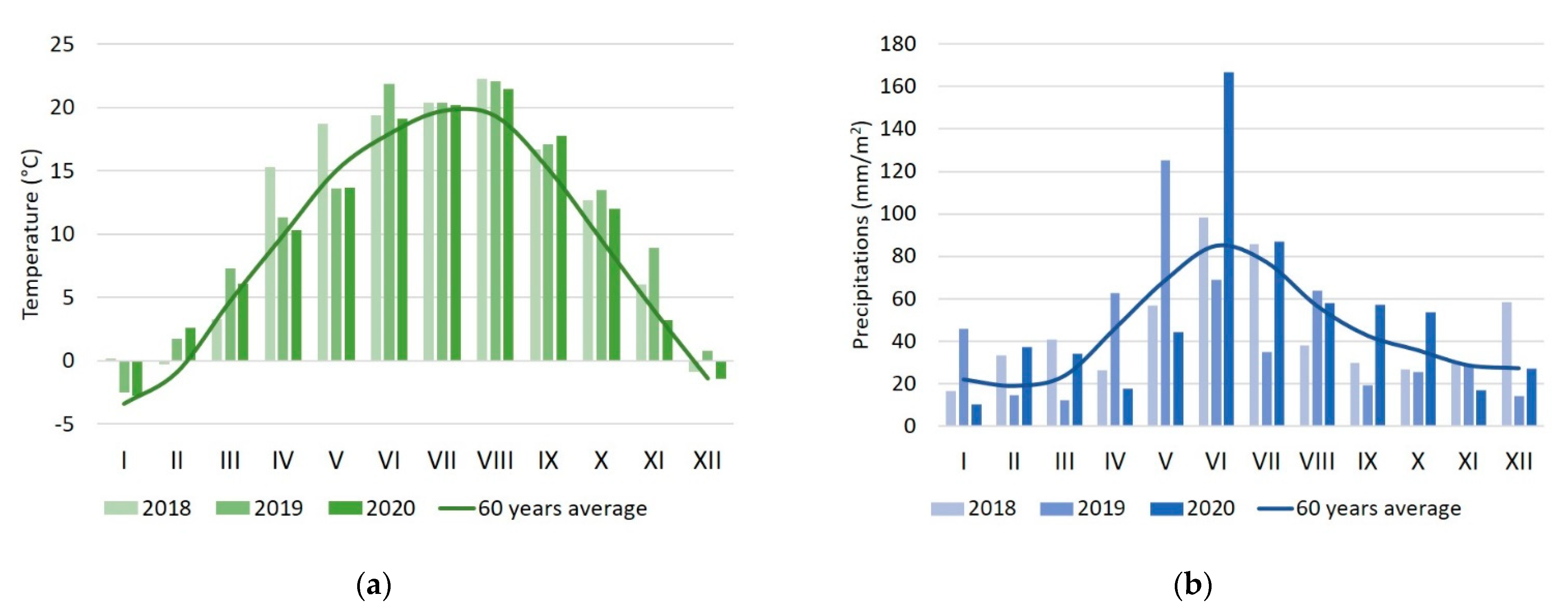 Agriculture 11 00896 g001