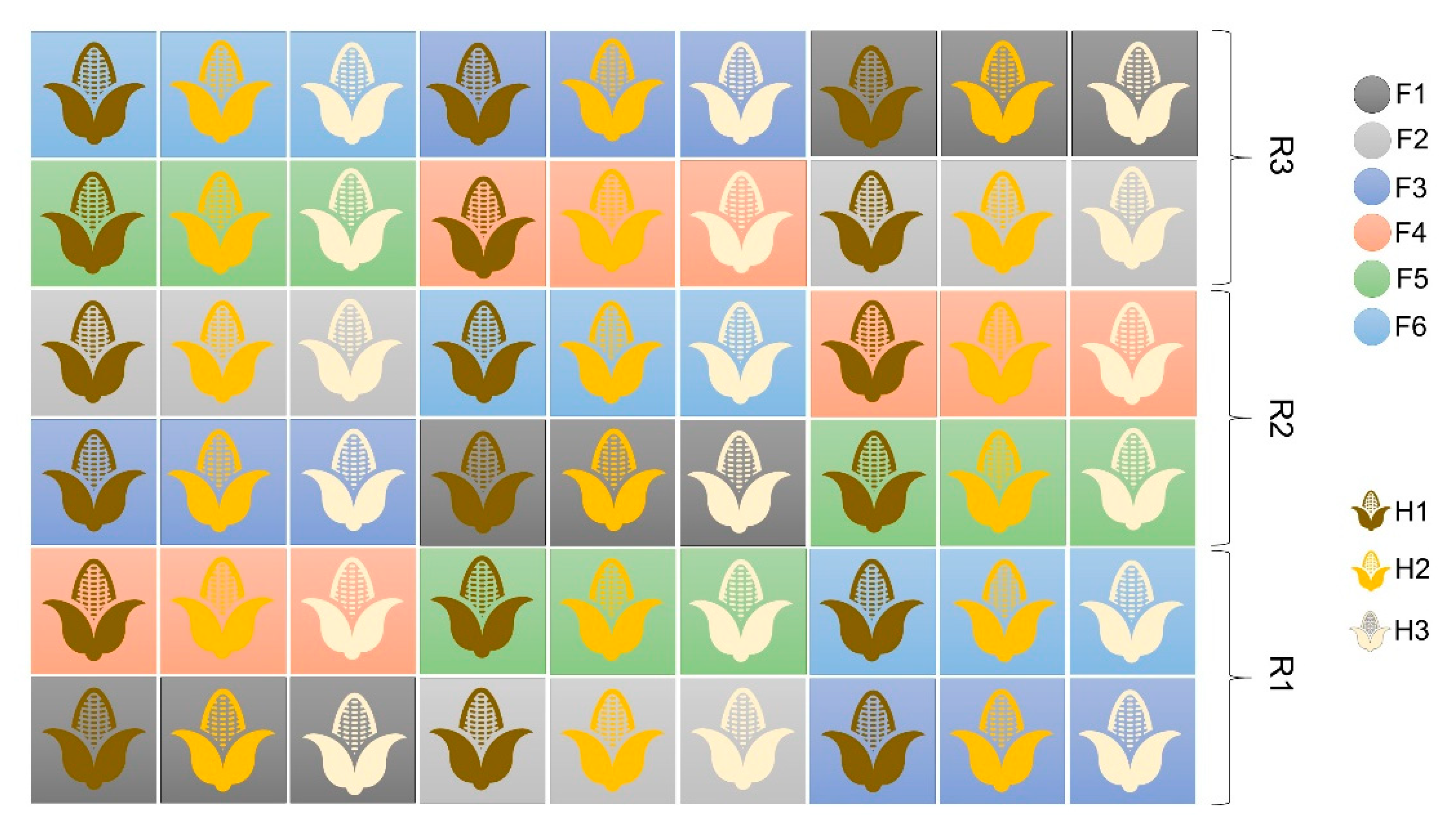 Agriculture 11 00896 g002