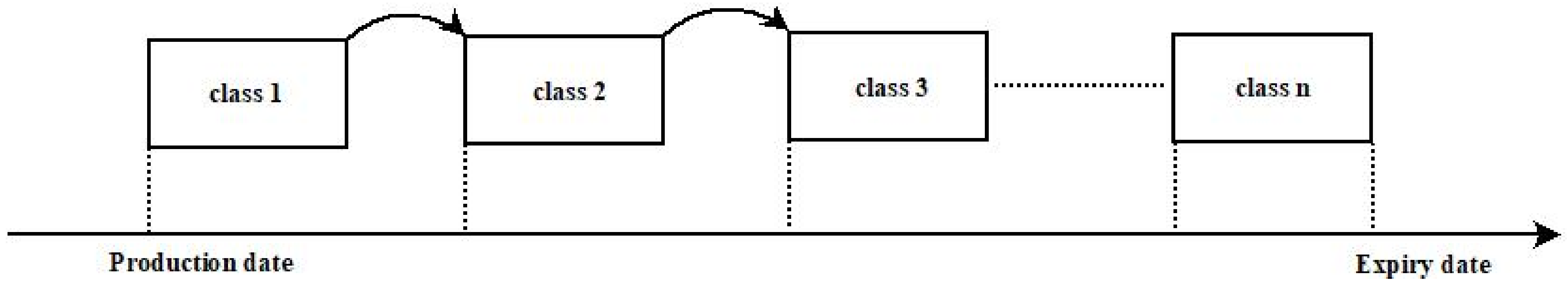 Agriculture 11 00907 g004