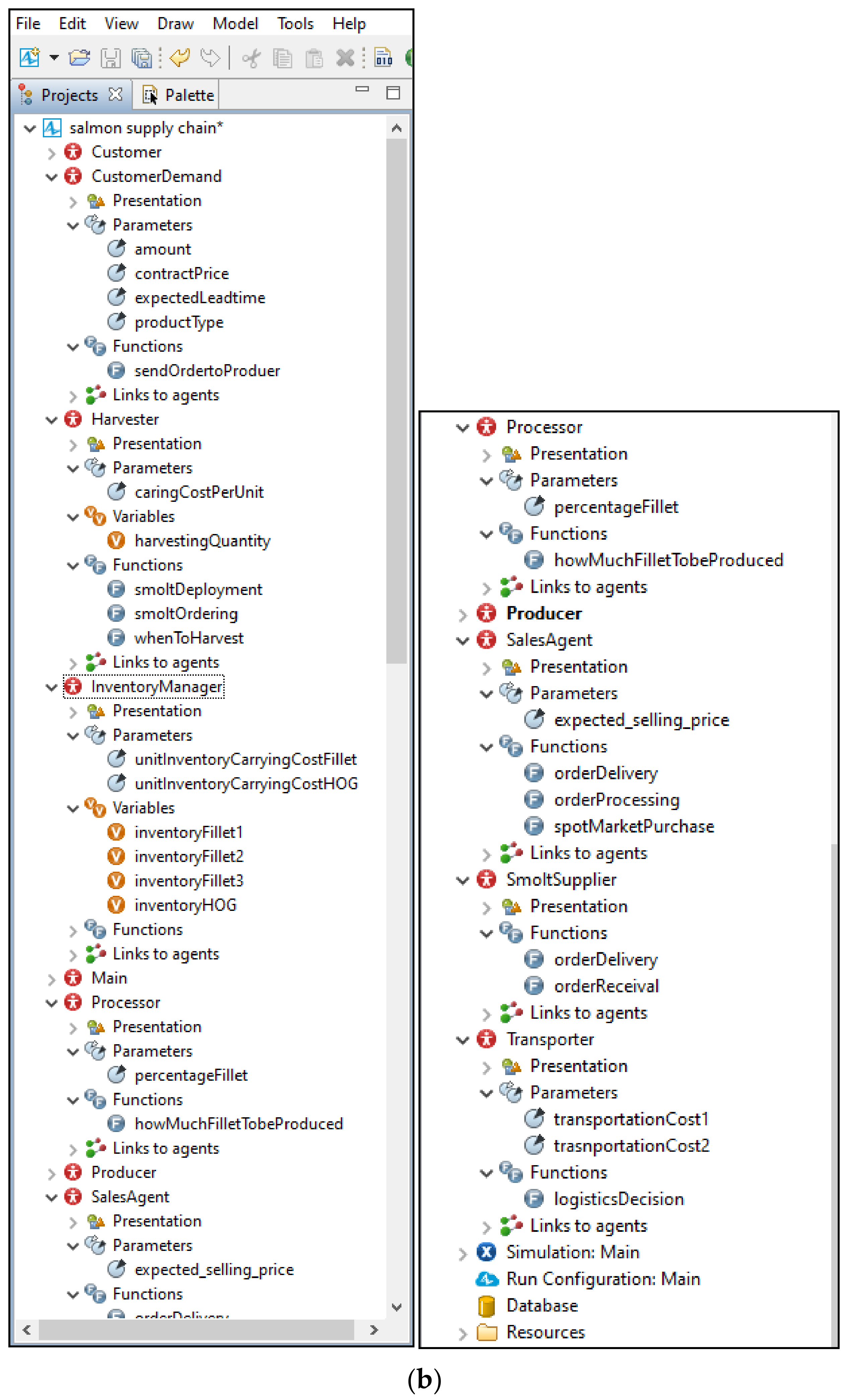 Agriculture 11 00907 g007b