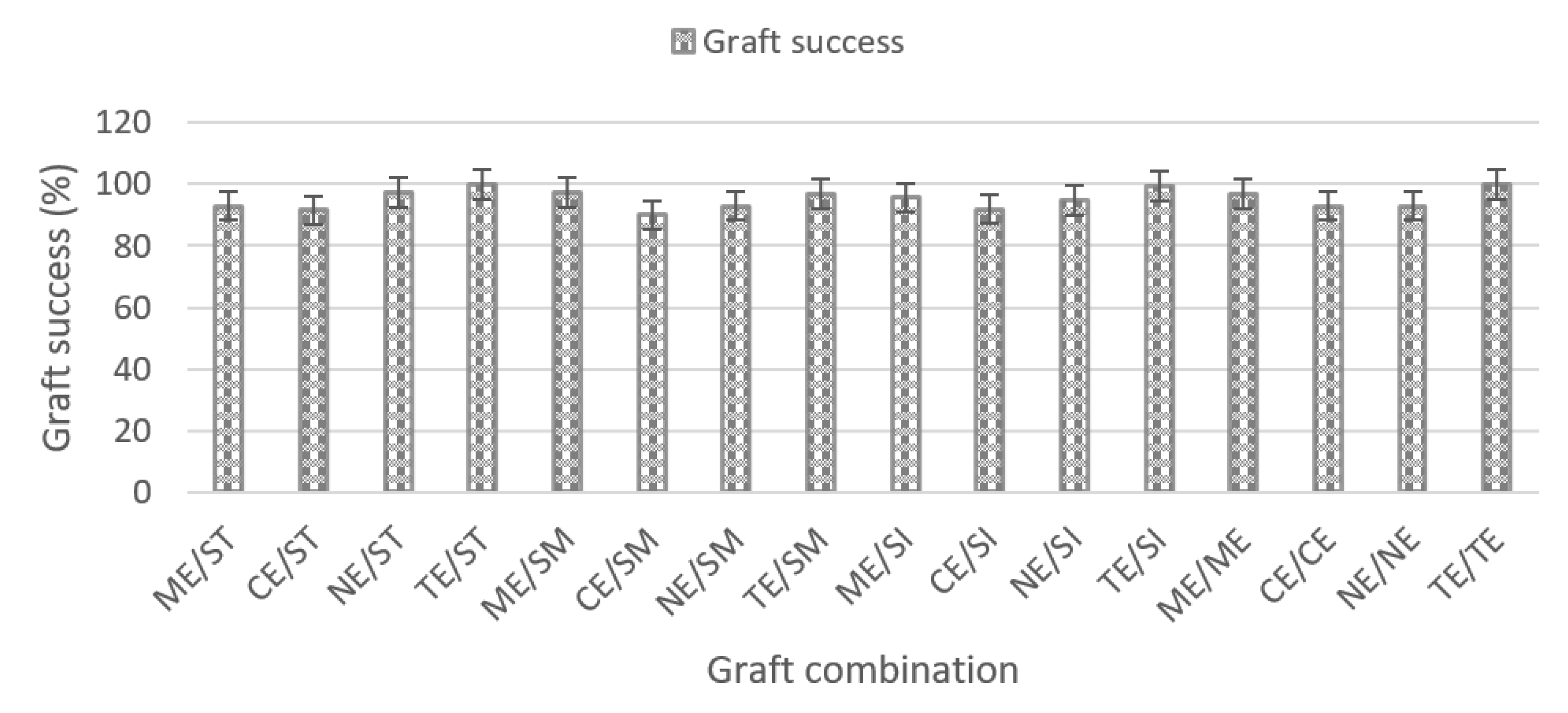 Agriculture 11 00943 g001