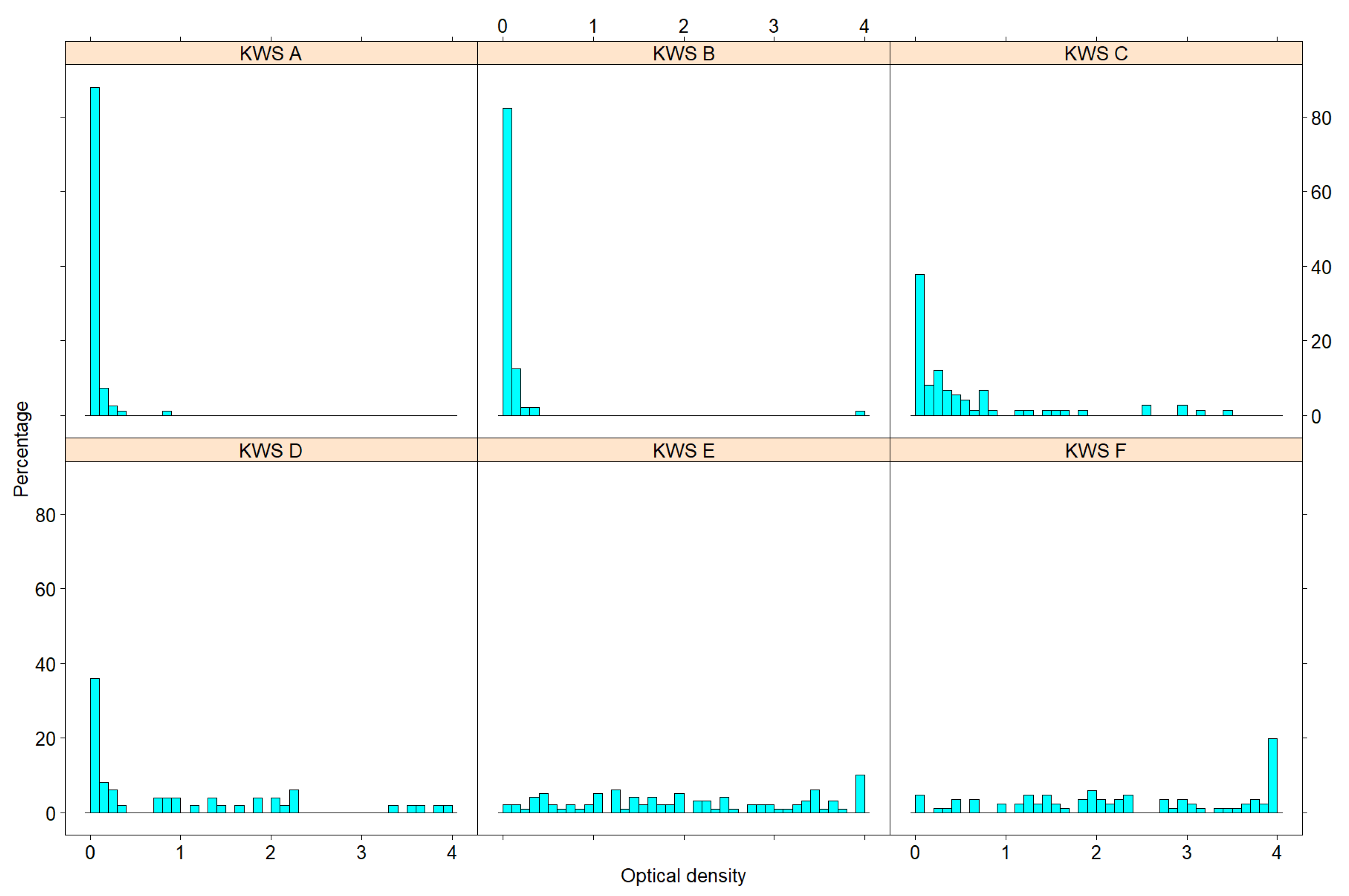 Agriculture 11 00956 g001