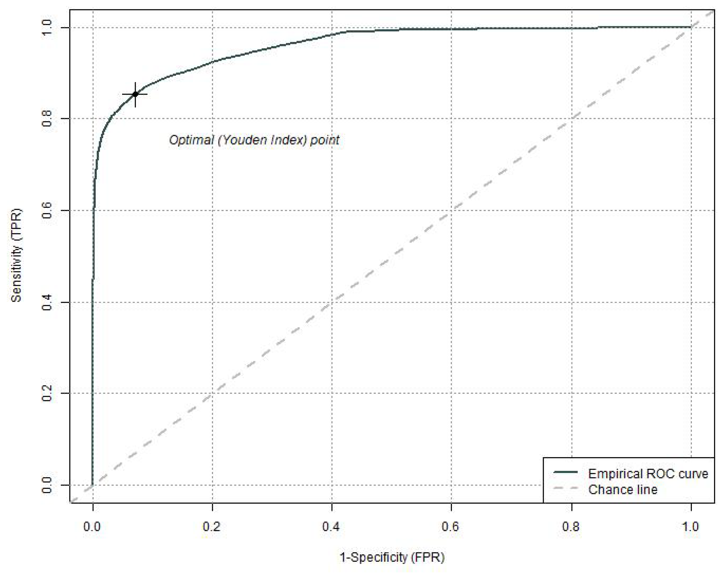 Agriculture 11 00956 g003