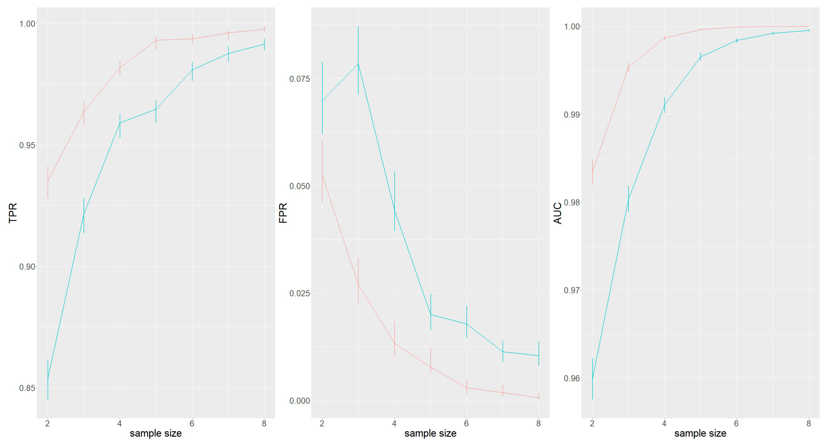 Agriculture 11 00956 g004