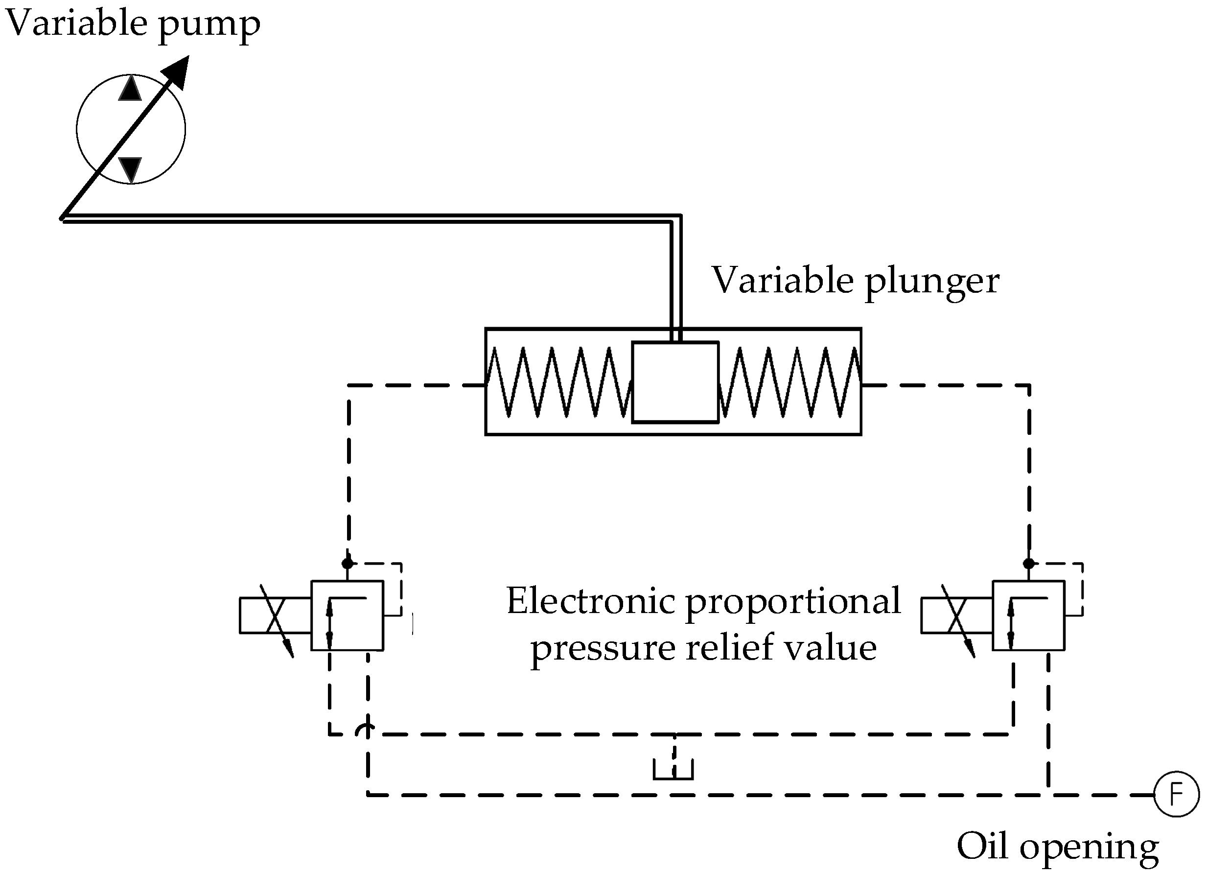 Agriculture 11 00960 g002