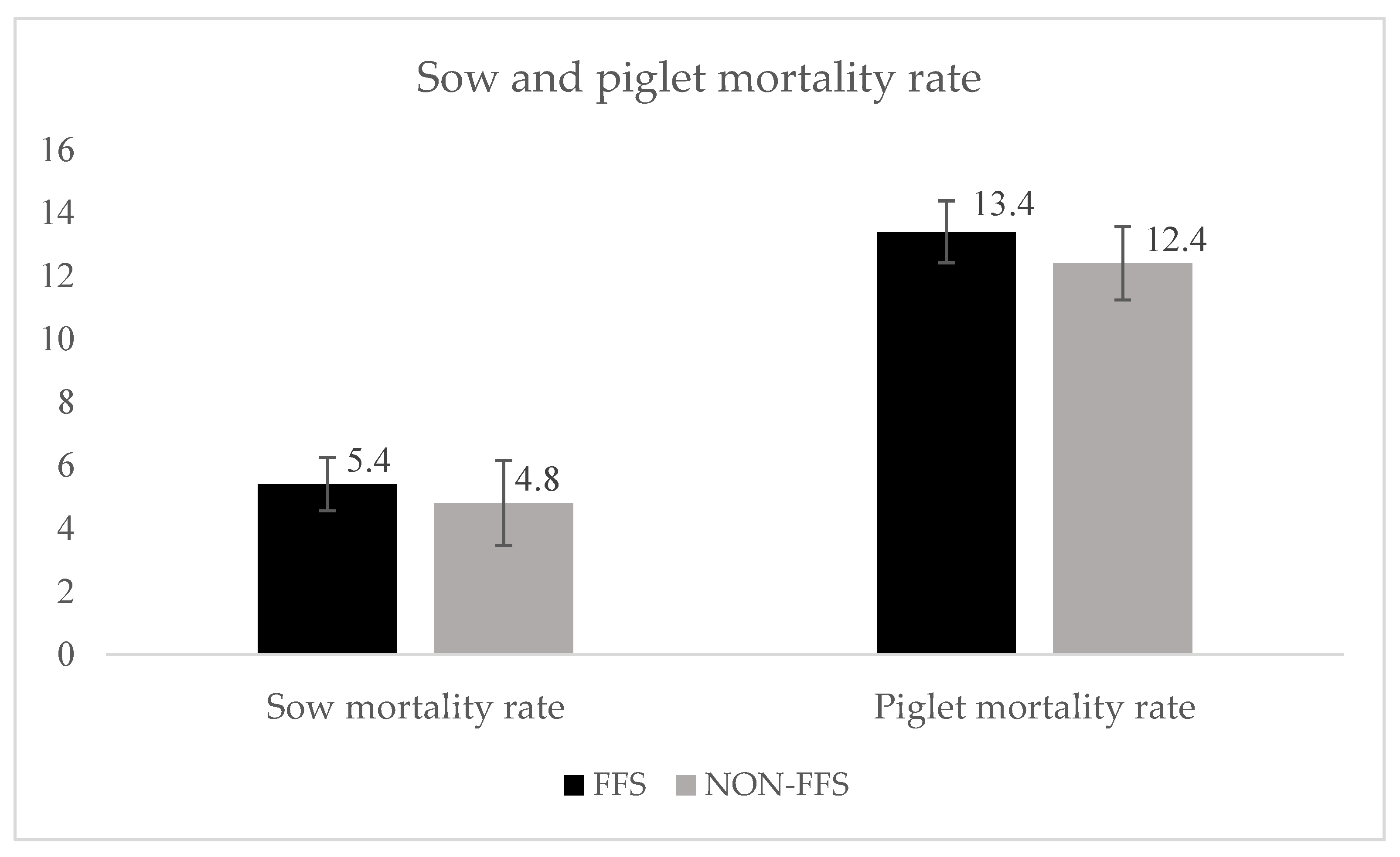 Agriculture 11 00972 g003