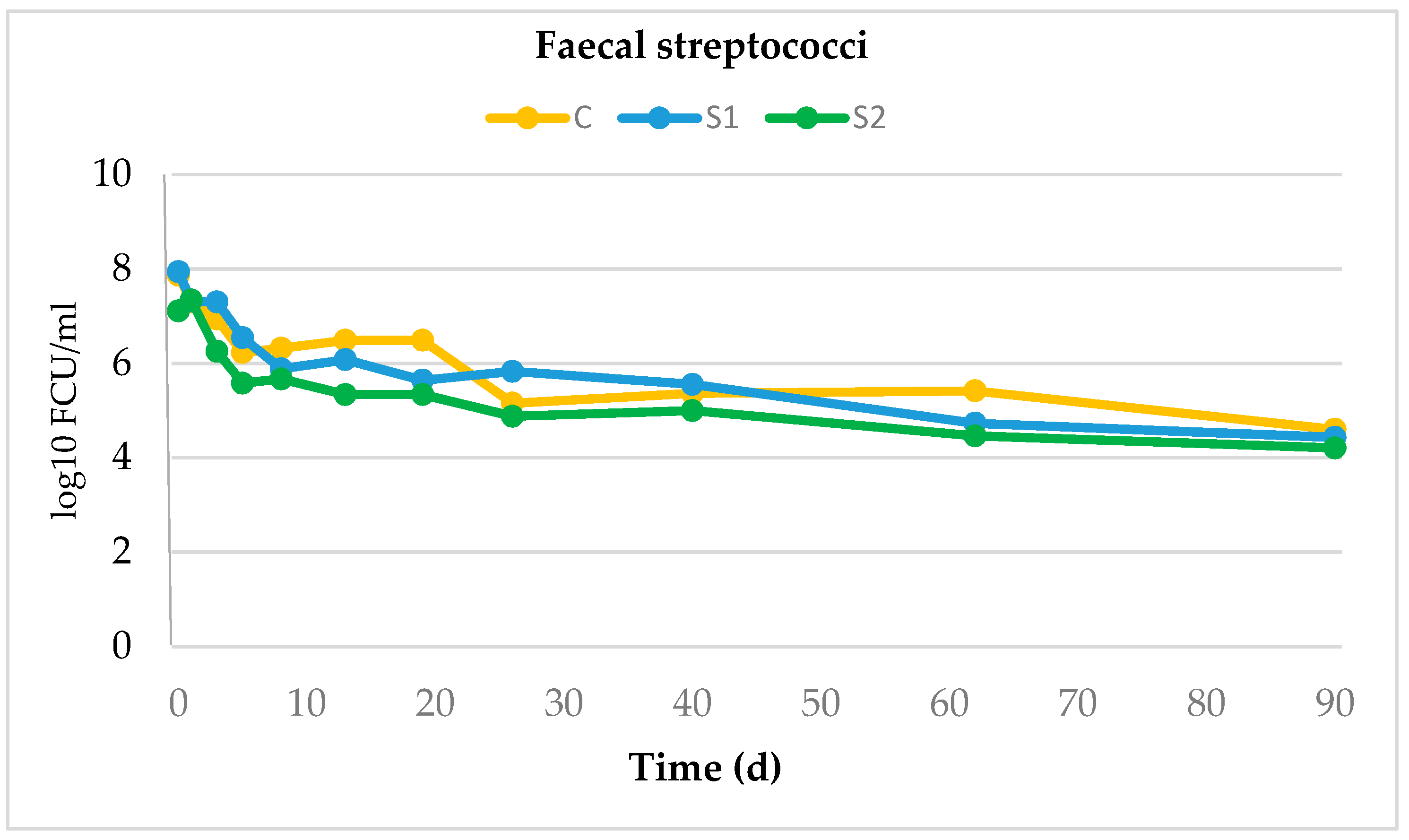 Agriculture 11 00980 g008 Agriculture 11 00980 g008