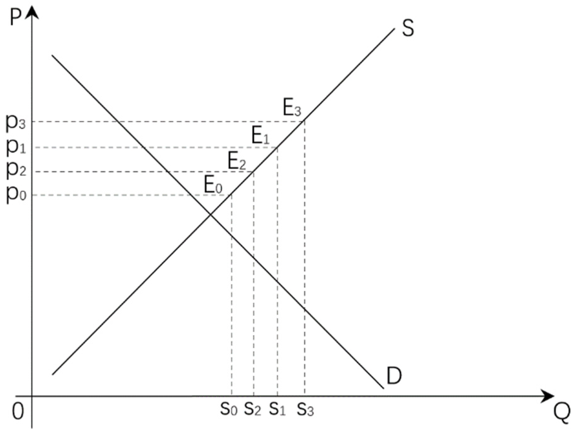 Agriculture 11 00988 g001