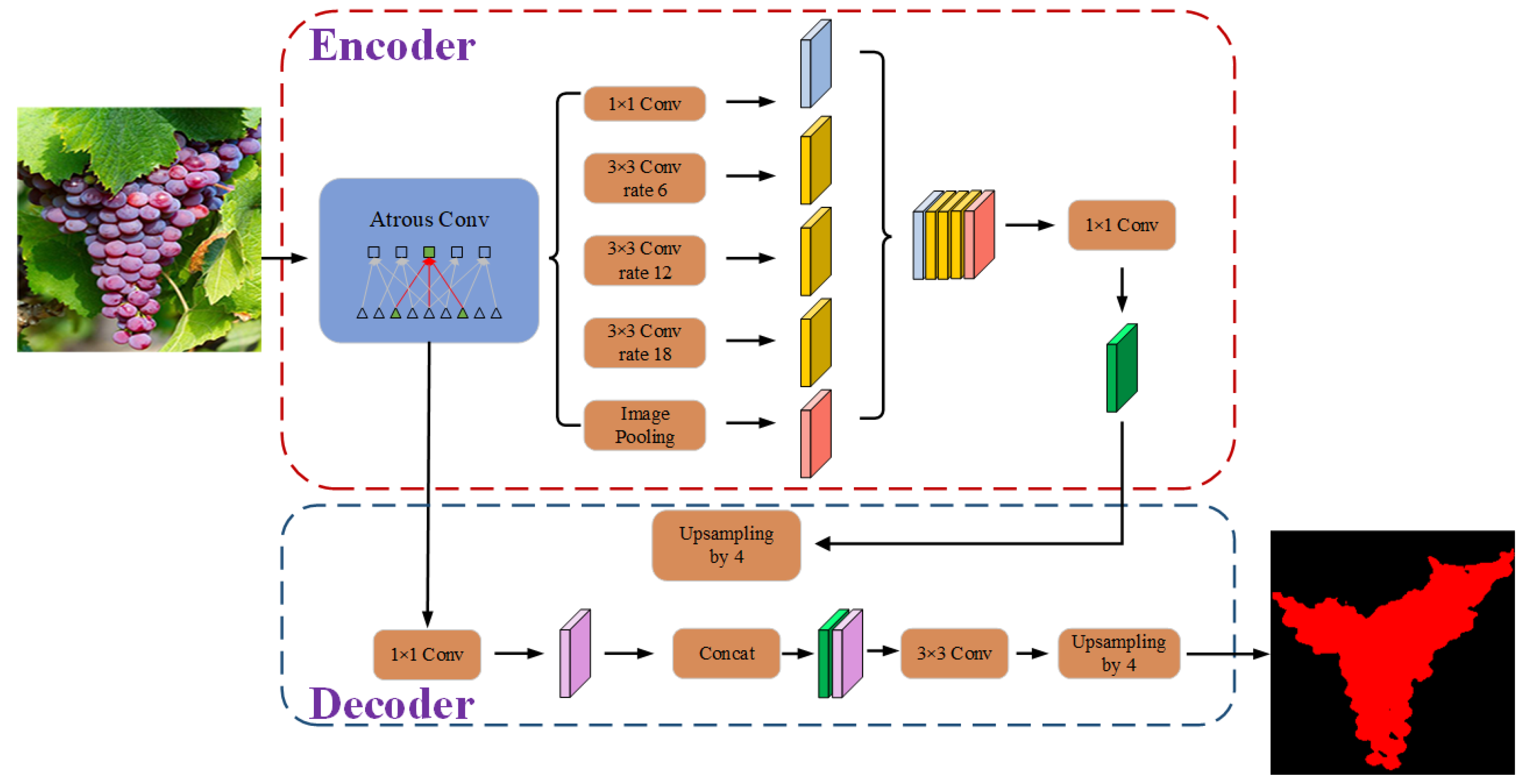 Agriculture 11 00997 g001