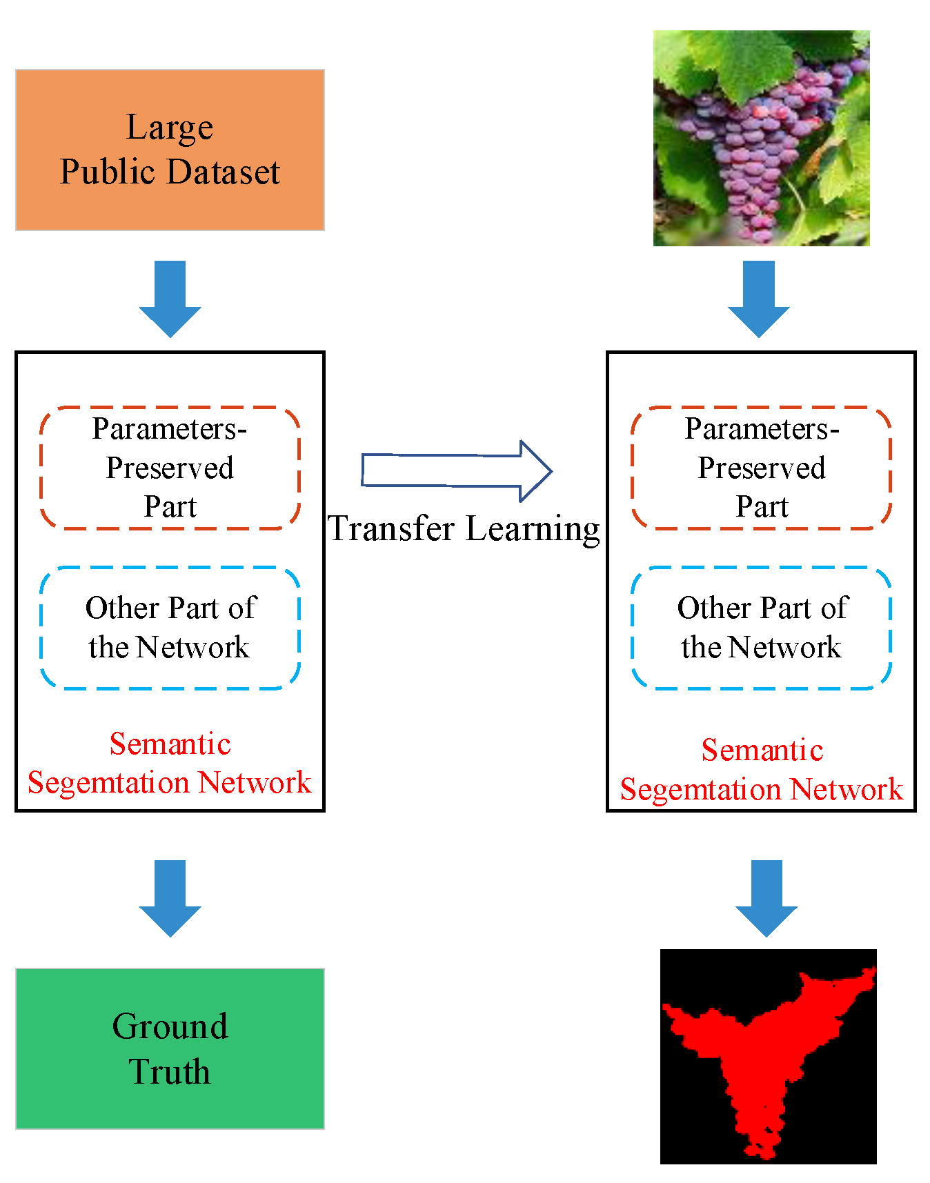 Agriculture 11 00997 g004