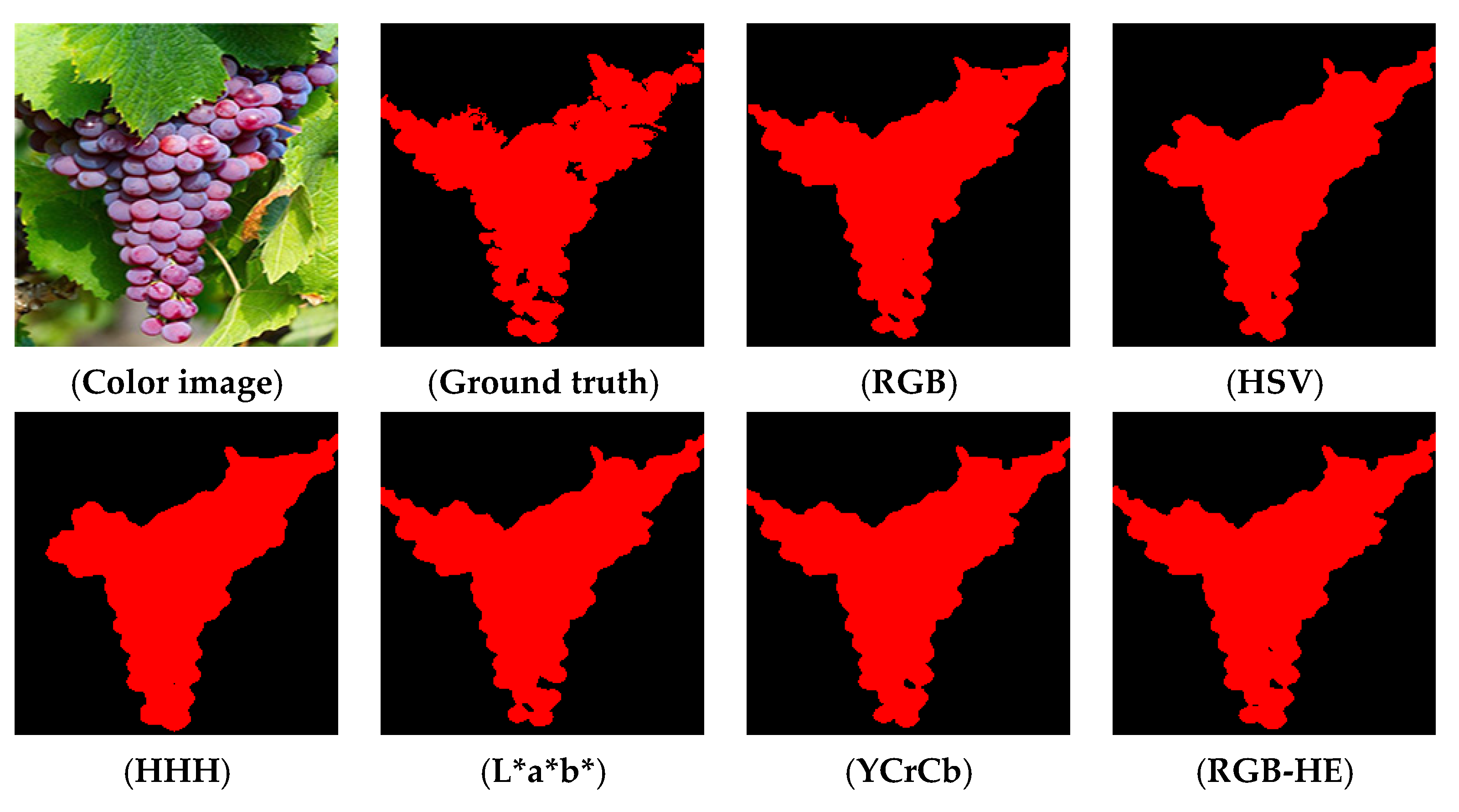 Agriculture 11 00997 g007