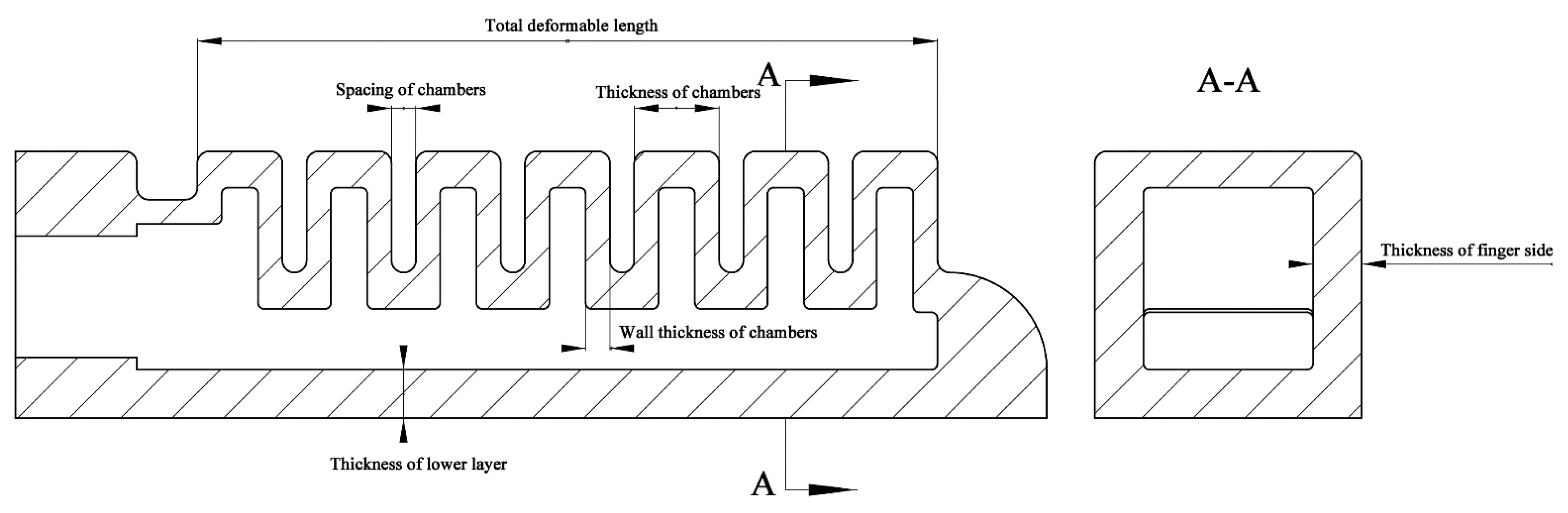 Agriculture 11 01014 g008