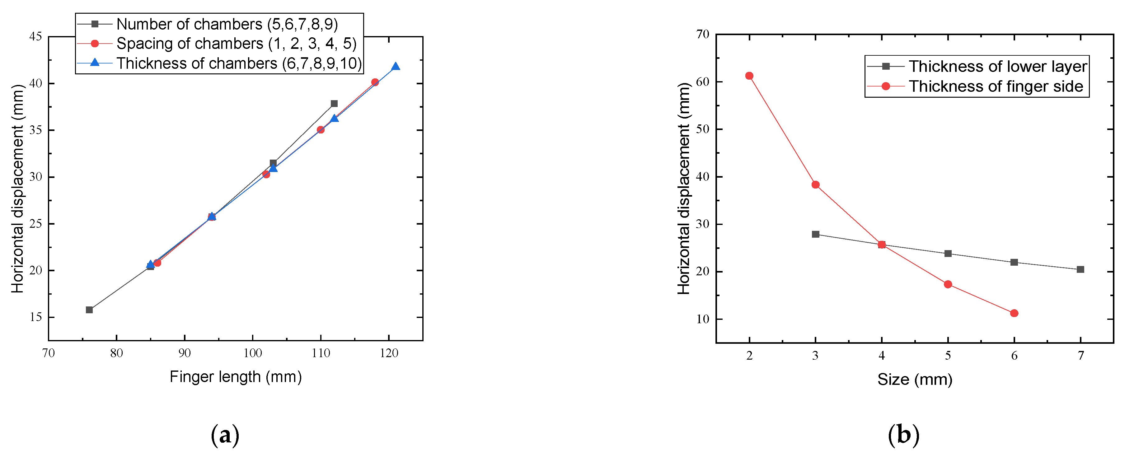 Agriculture 11 01014 g012a