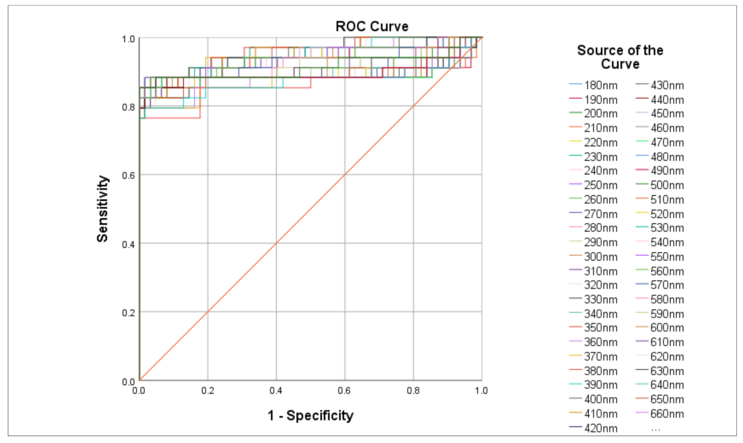 Agriculture 11 01179 g005