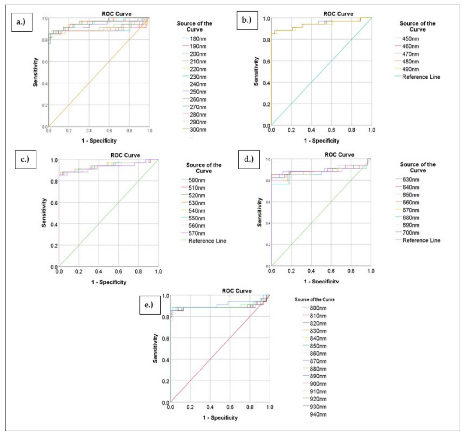 Agriculture 11 01179 g006