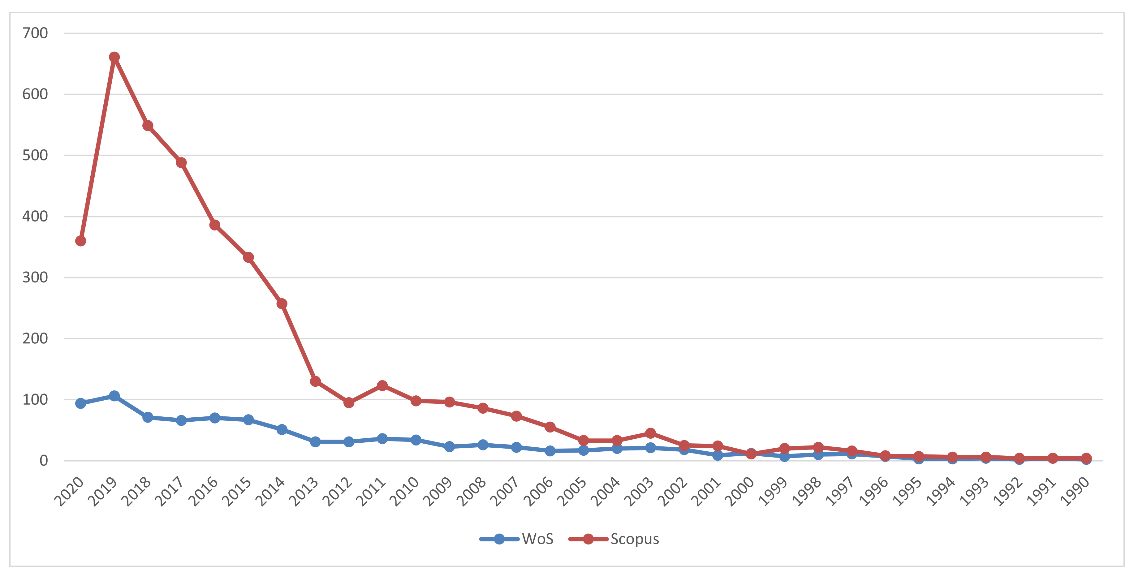 Agriculture 11 01183 g001