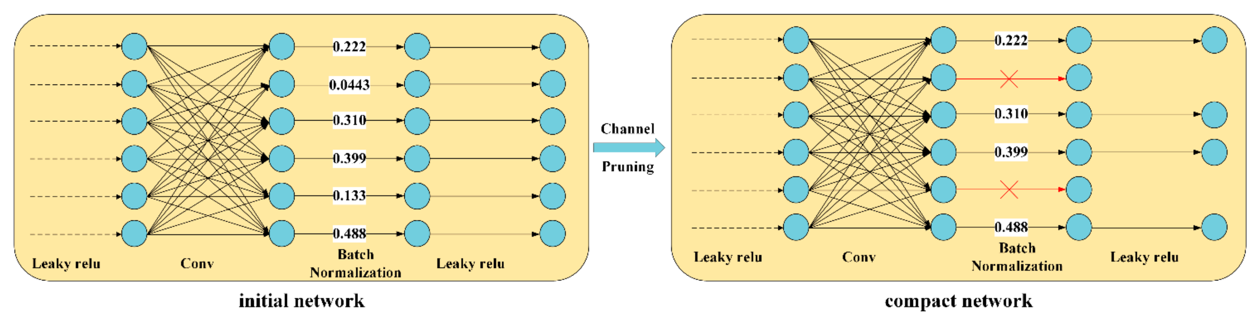 Agriculture 11 01190 g004