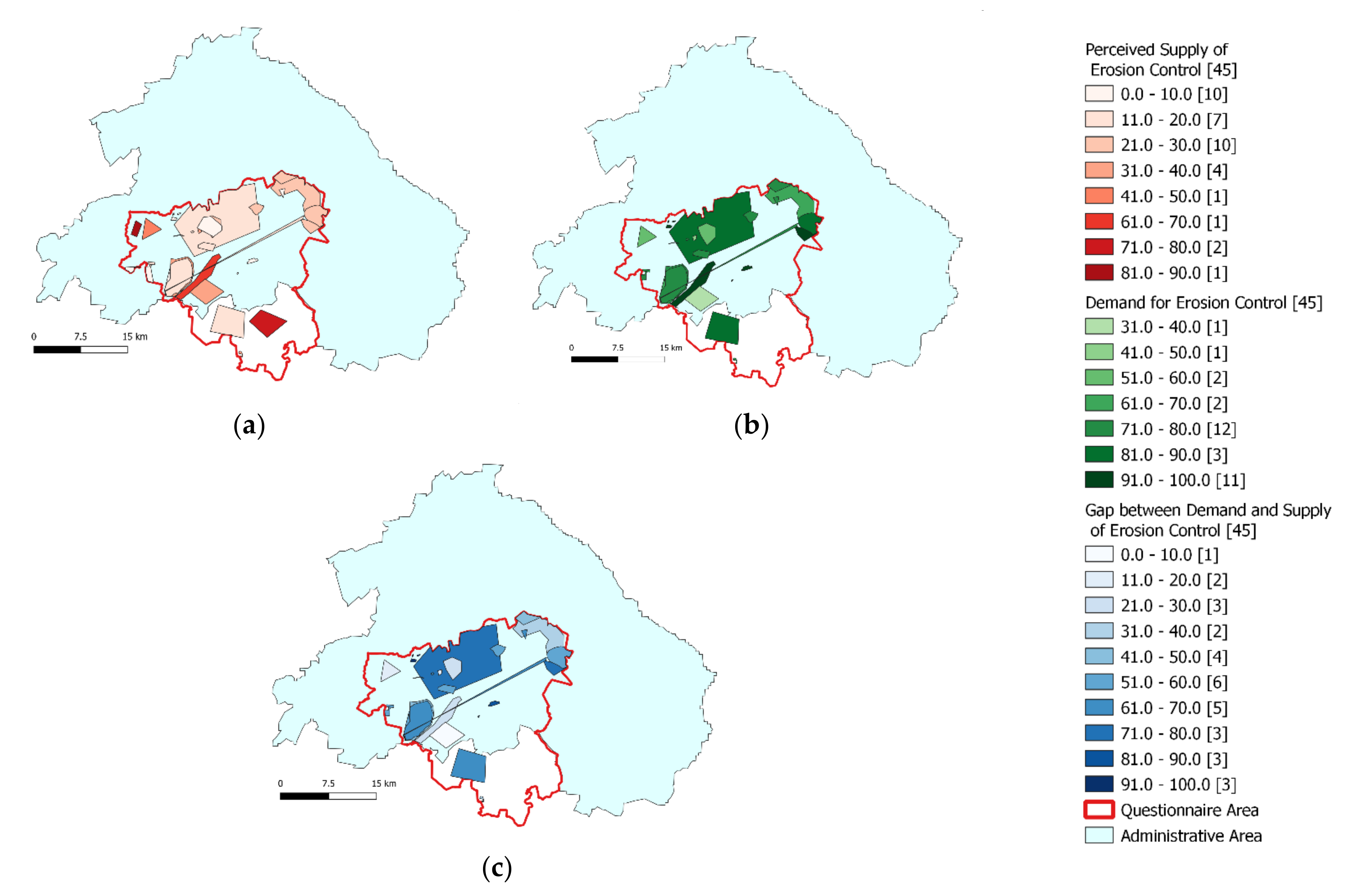 Agriculture 11 01193 g005