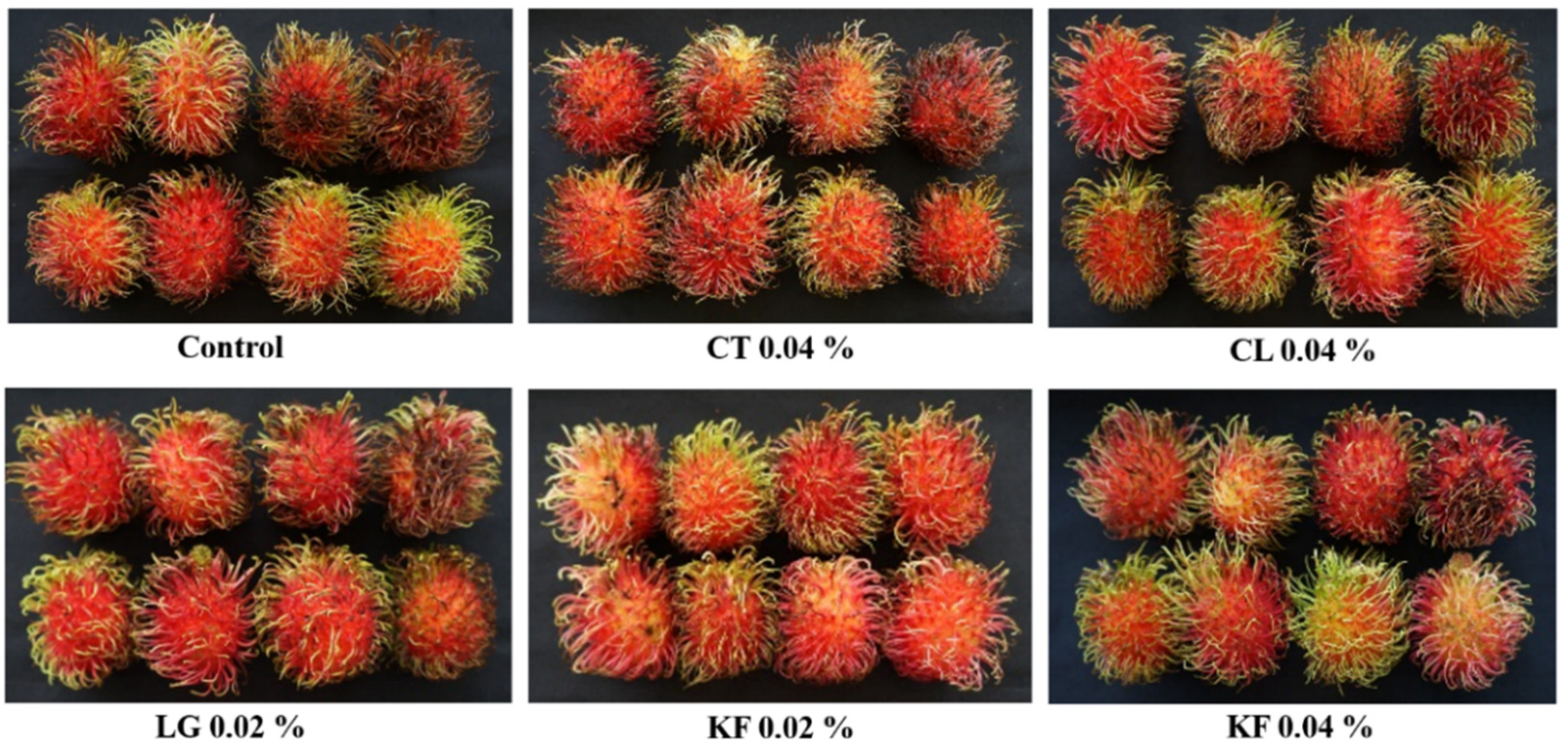 Agriculture 11 01204 g001 Agriculture 11 01204 g001