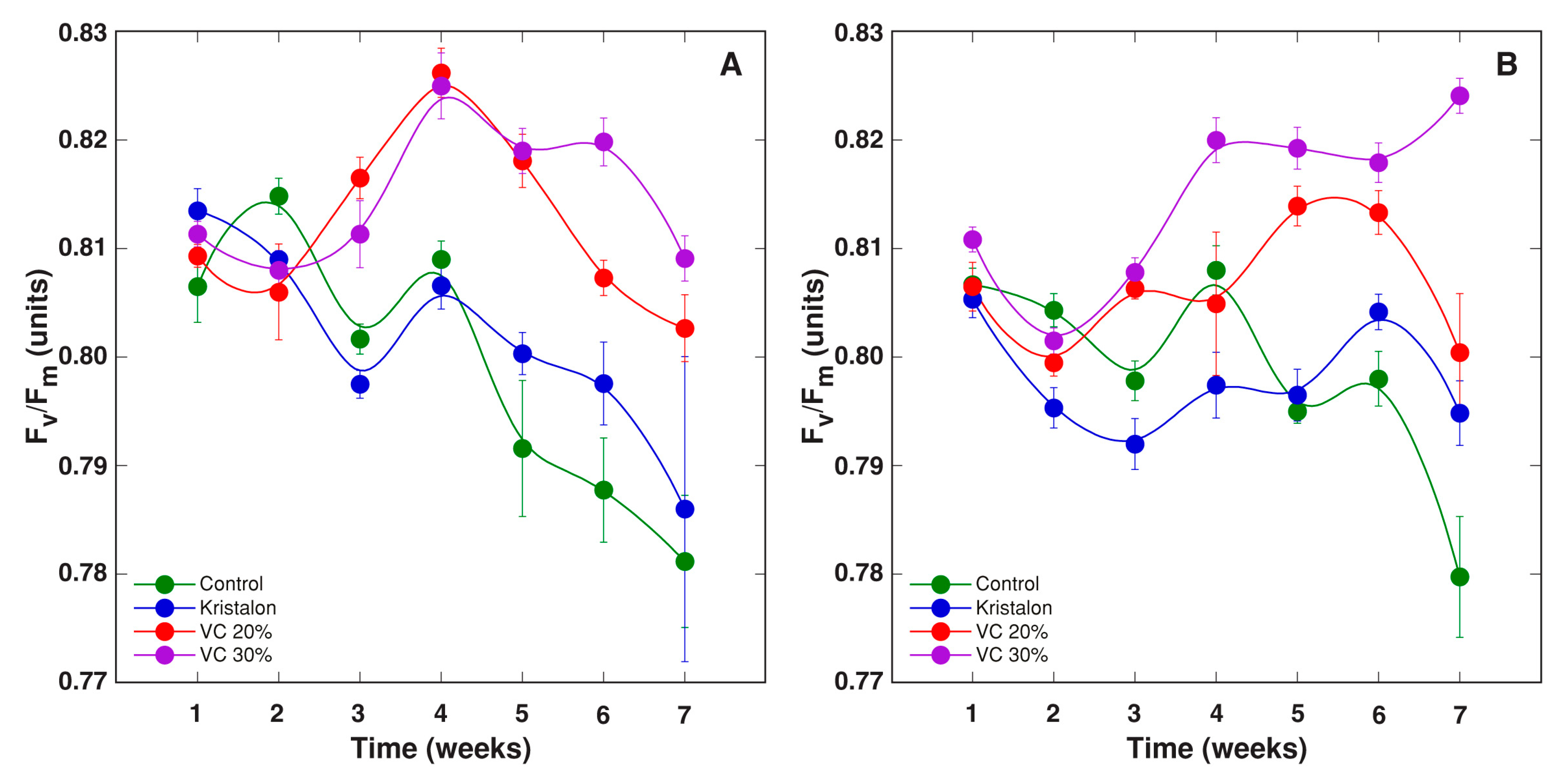 Agriculture 11 01231 g009