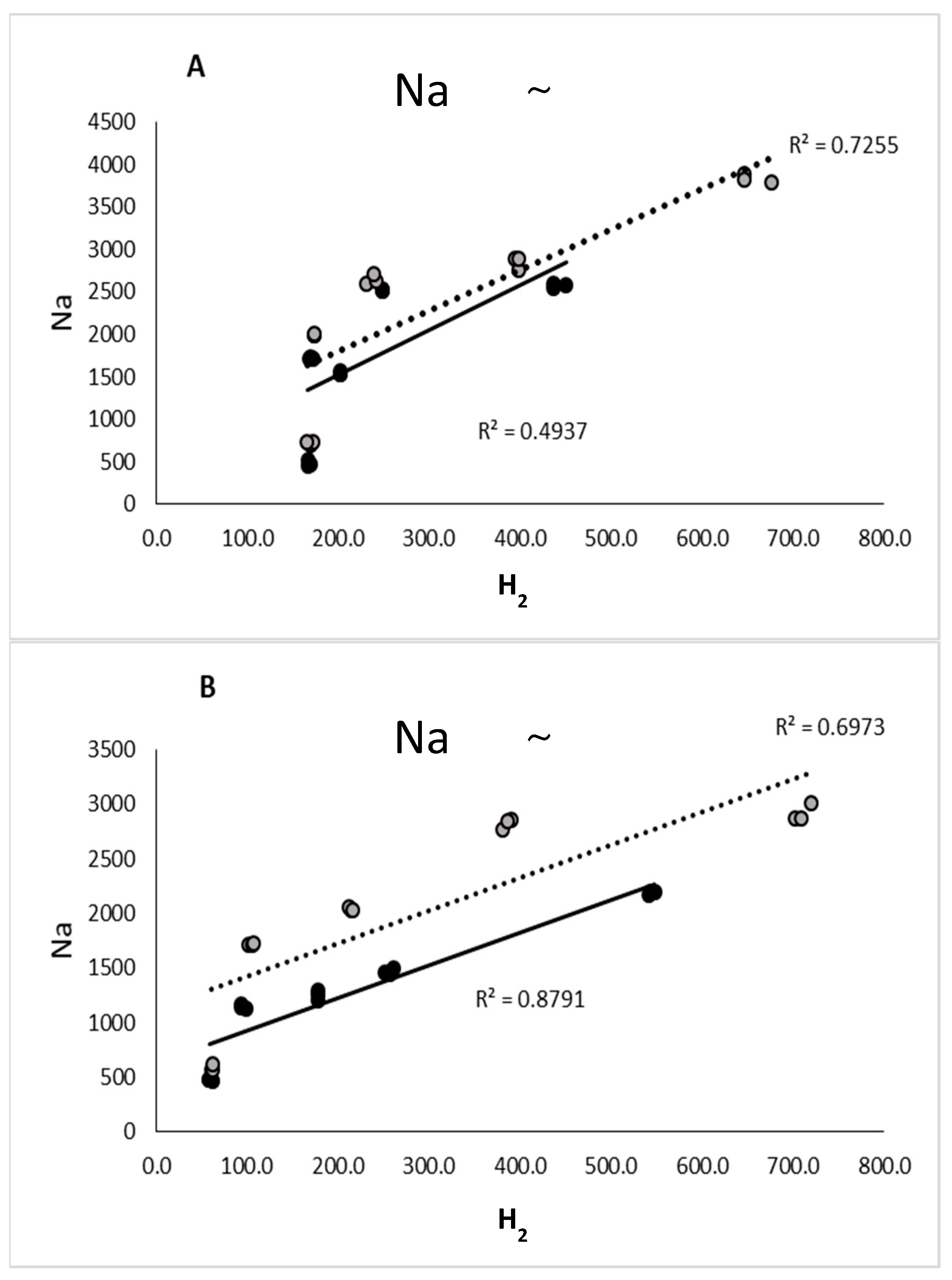 Agriculture 11 01254 g002