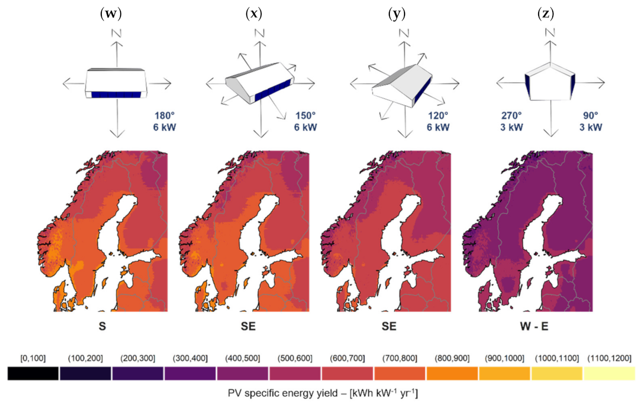 Agriculture 11 01255 g009