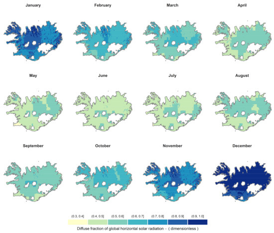 Agriculture 11 01255 g0a3 550