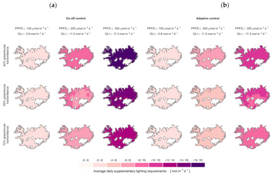 Agriculture 11 01255 g0a4 550