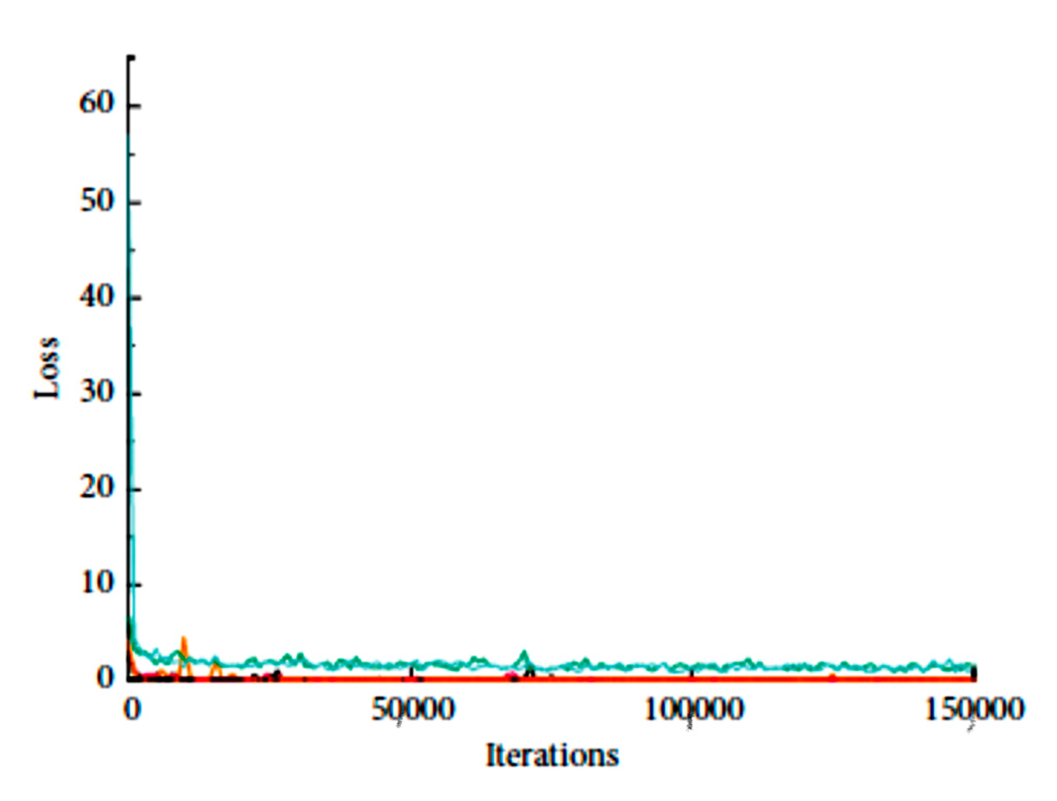 Agriculture 11 01265 g006