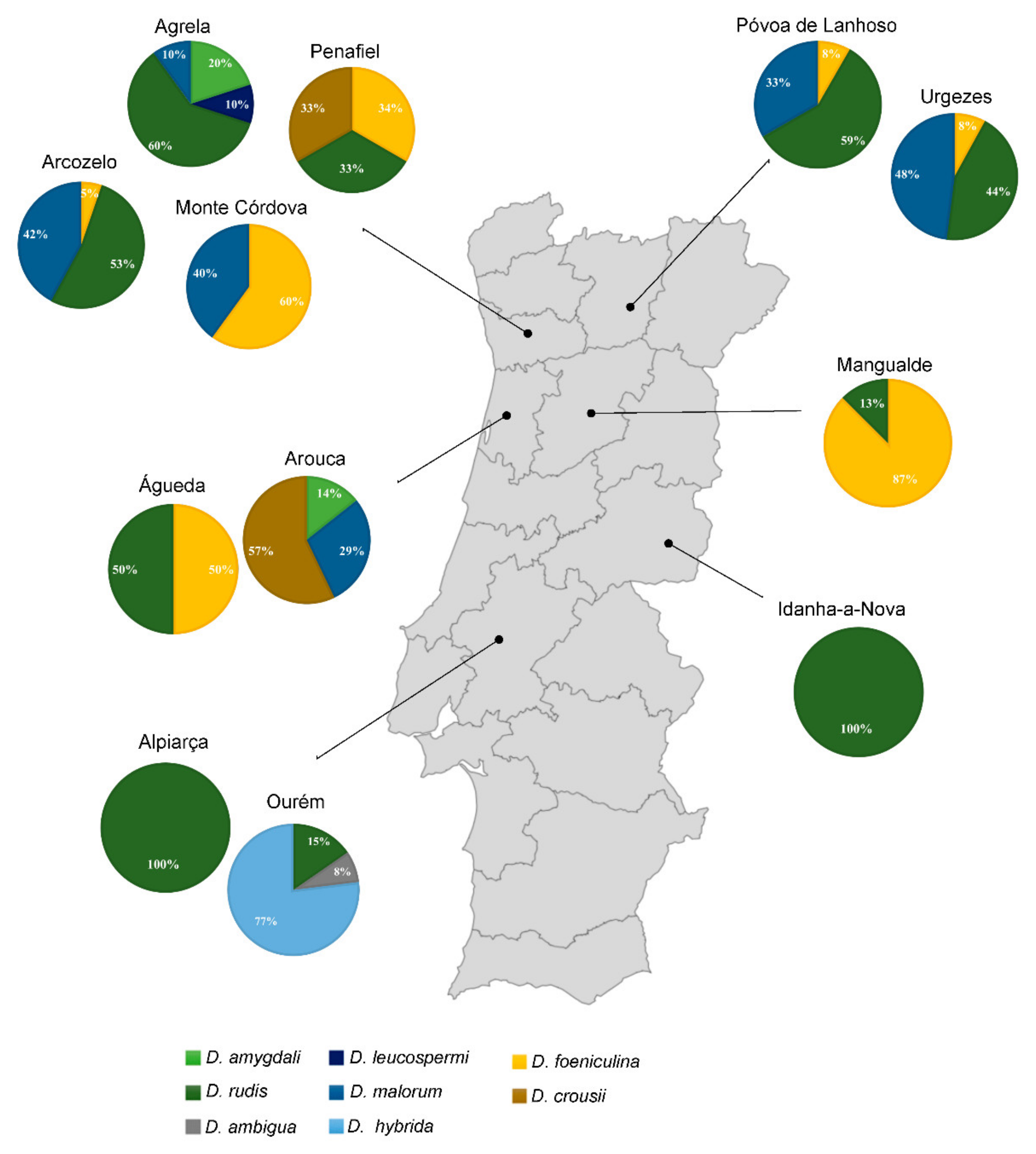 Agriculture 11 01271 g001