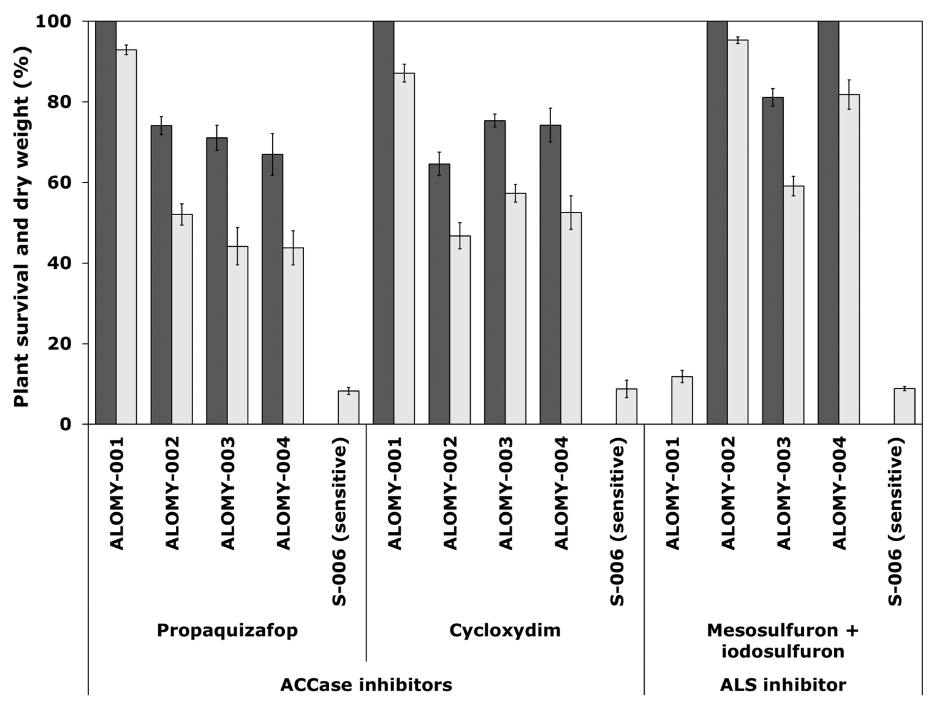 Agriculture 11 01272 g001