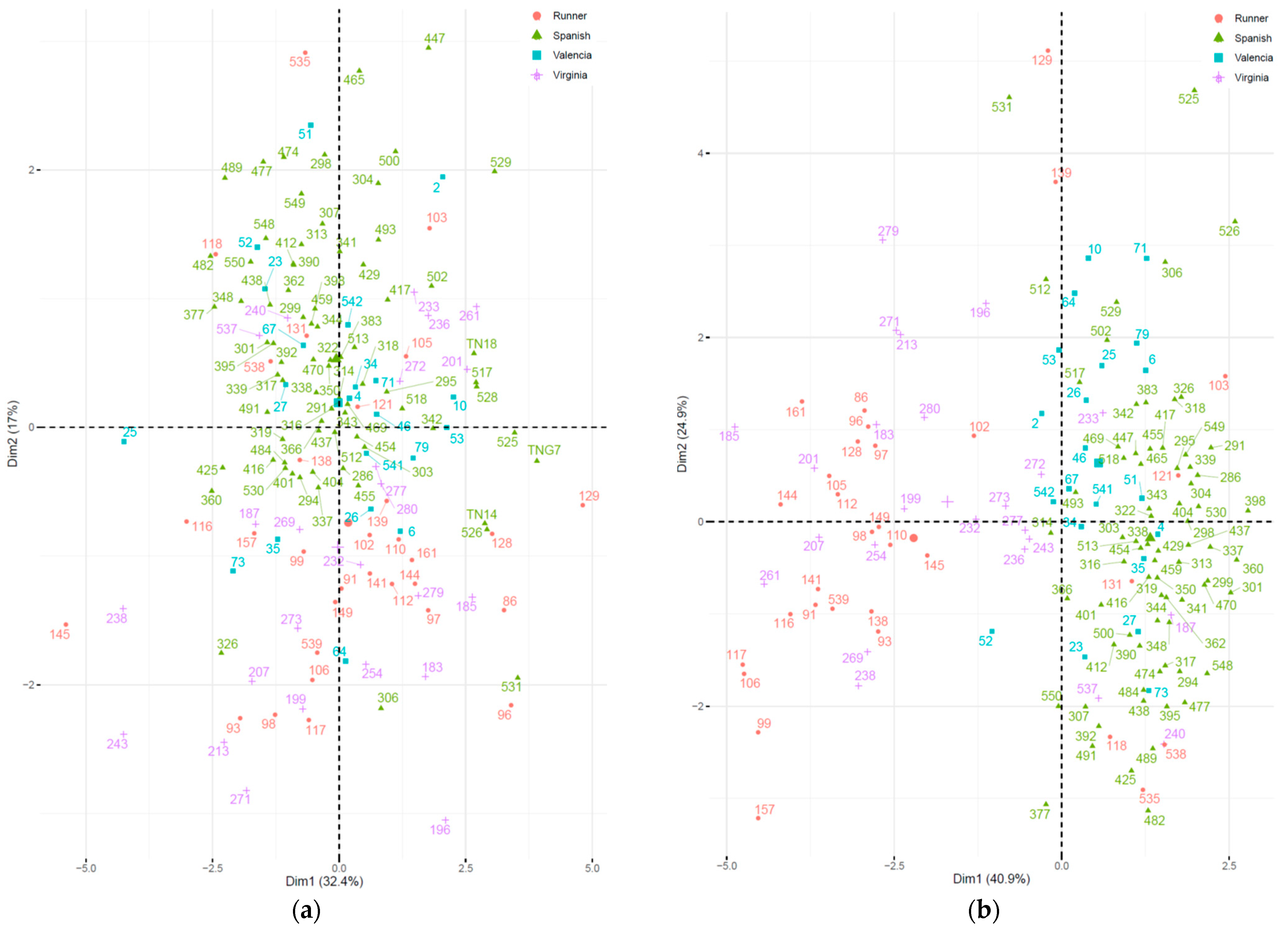 Agriculture 11 01277 g001