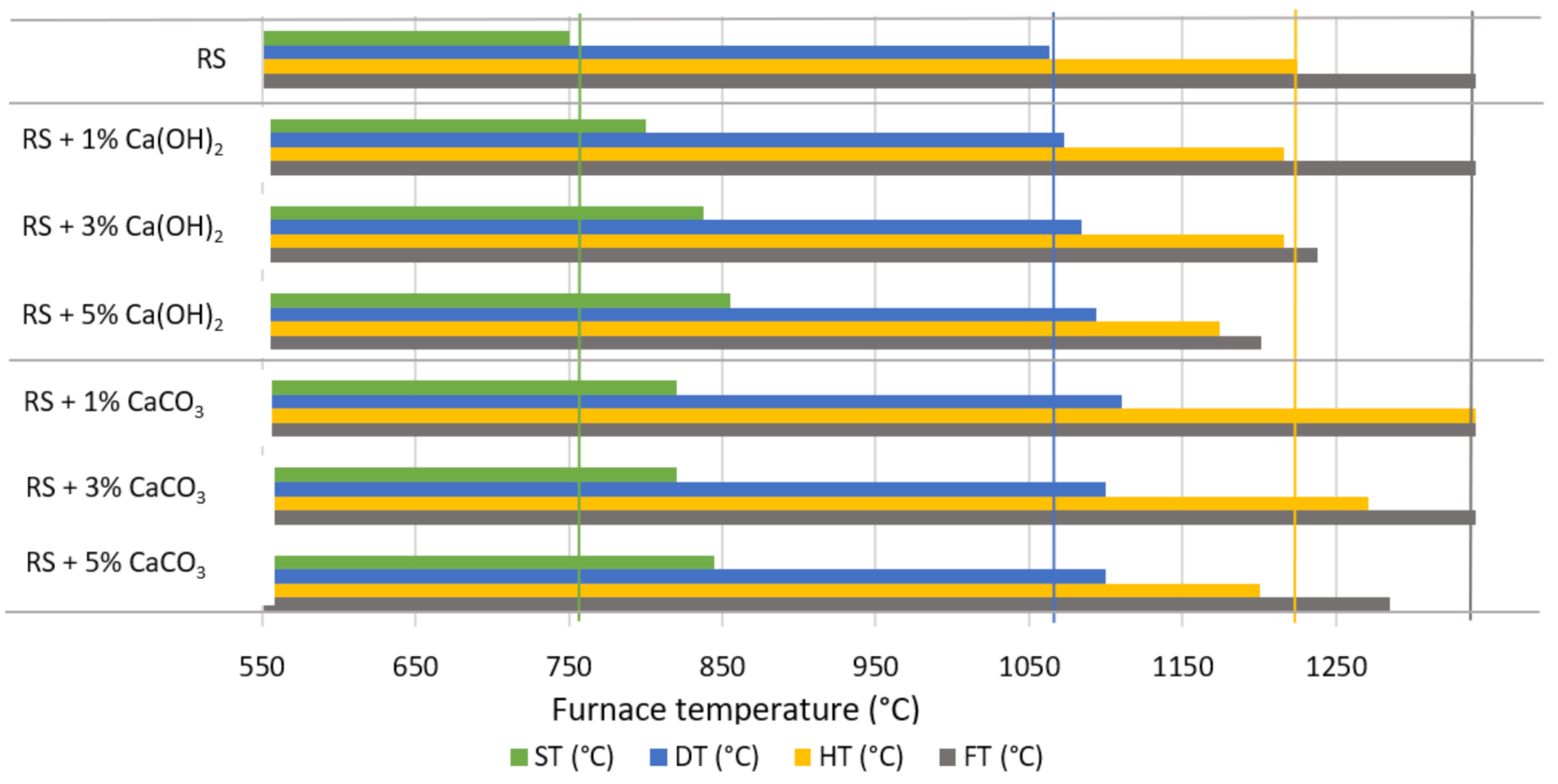 Agriculture 11 01282 g003