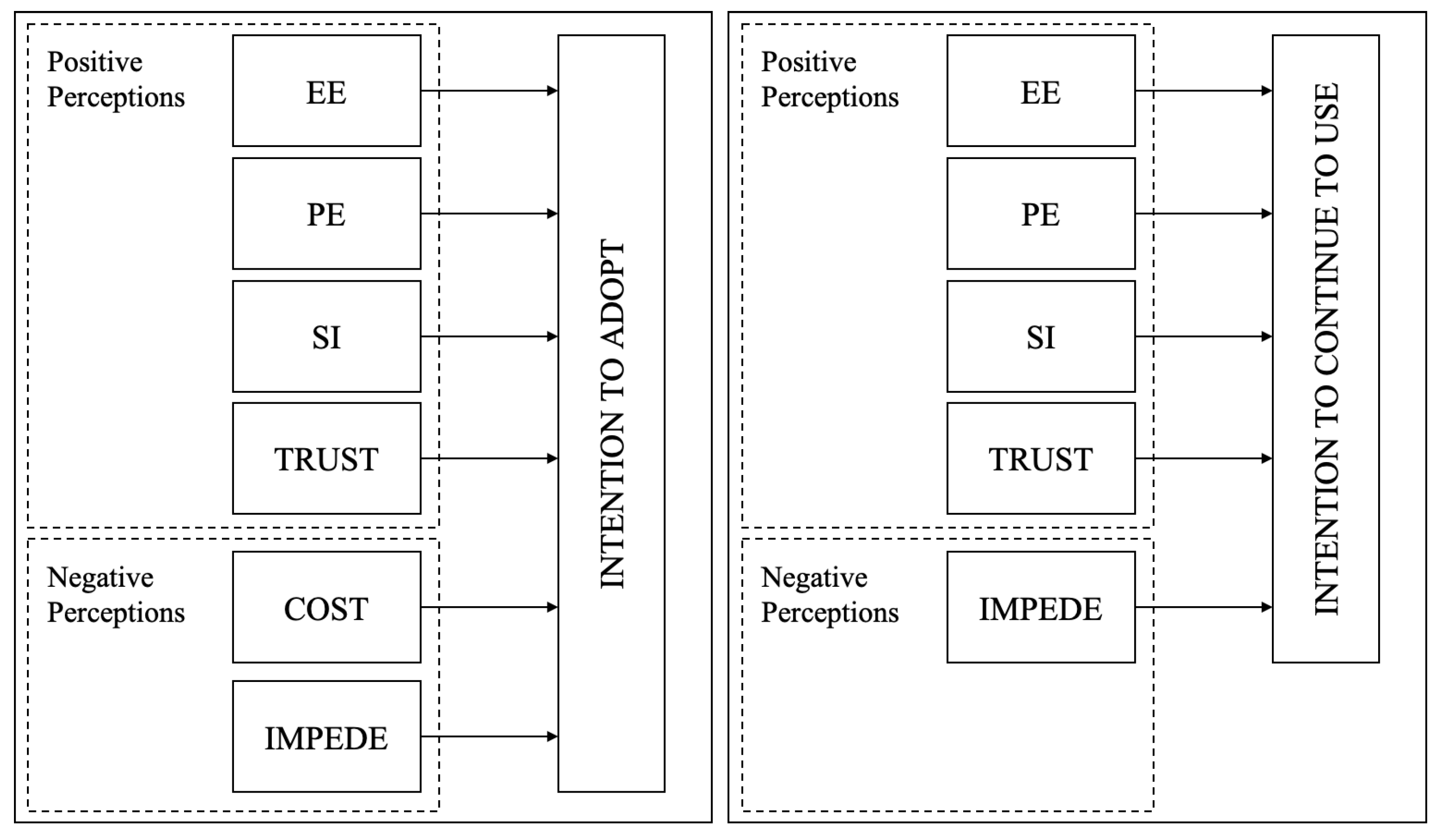 Agriculture 11 01283 g001 Agriculture 11 01283 g001