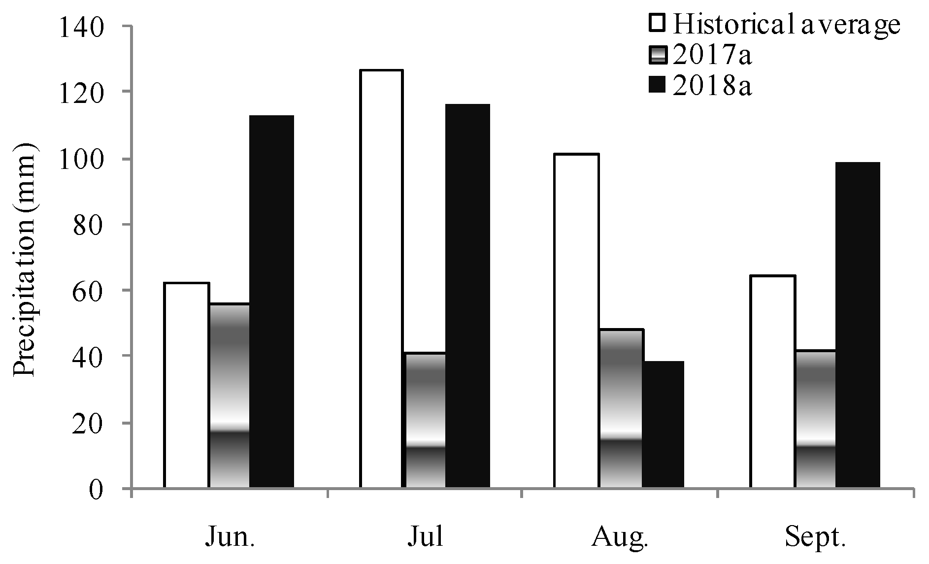 Agriculture 12 00020 g001