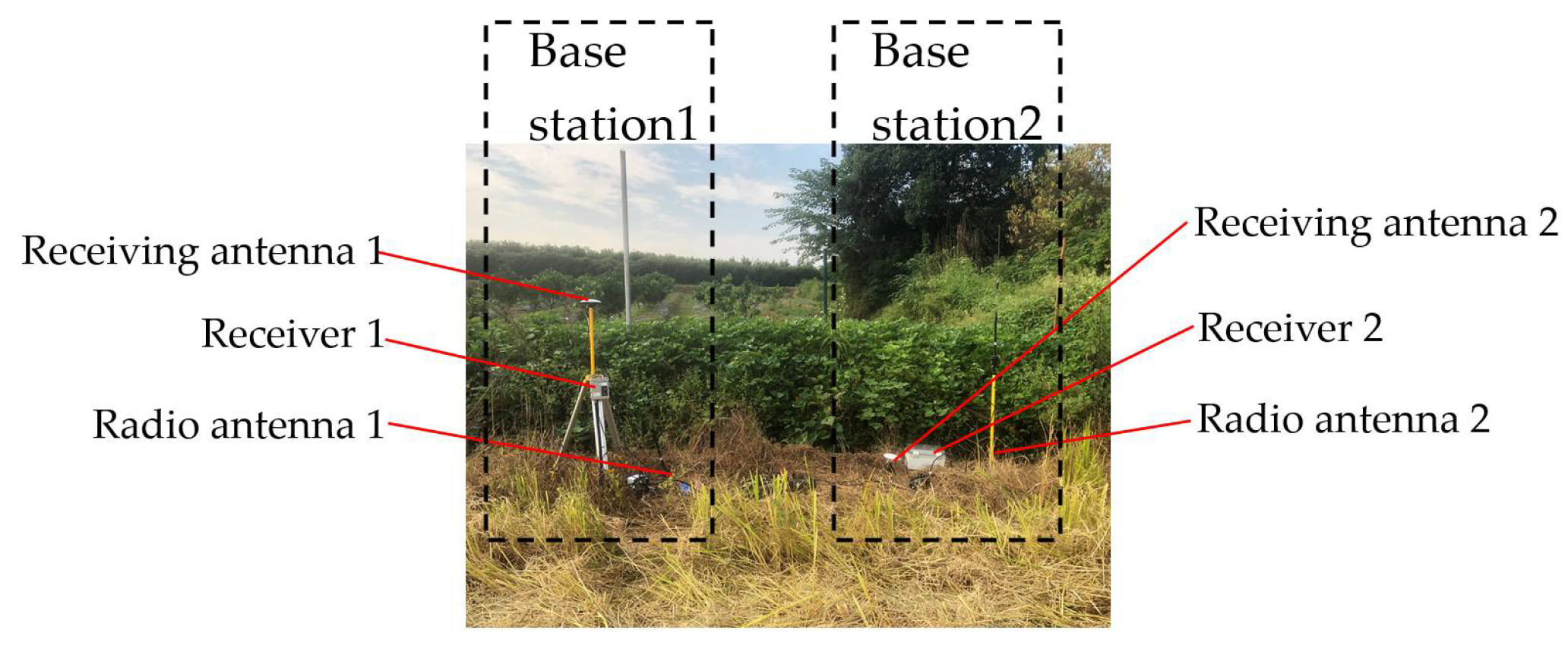 Agriculture 12 00030 g011