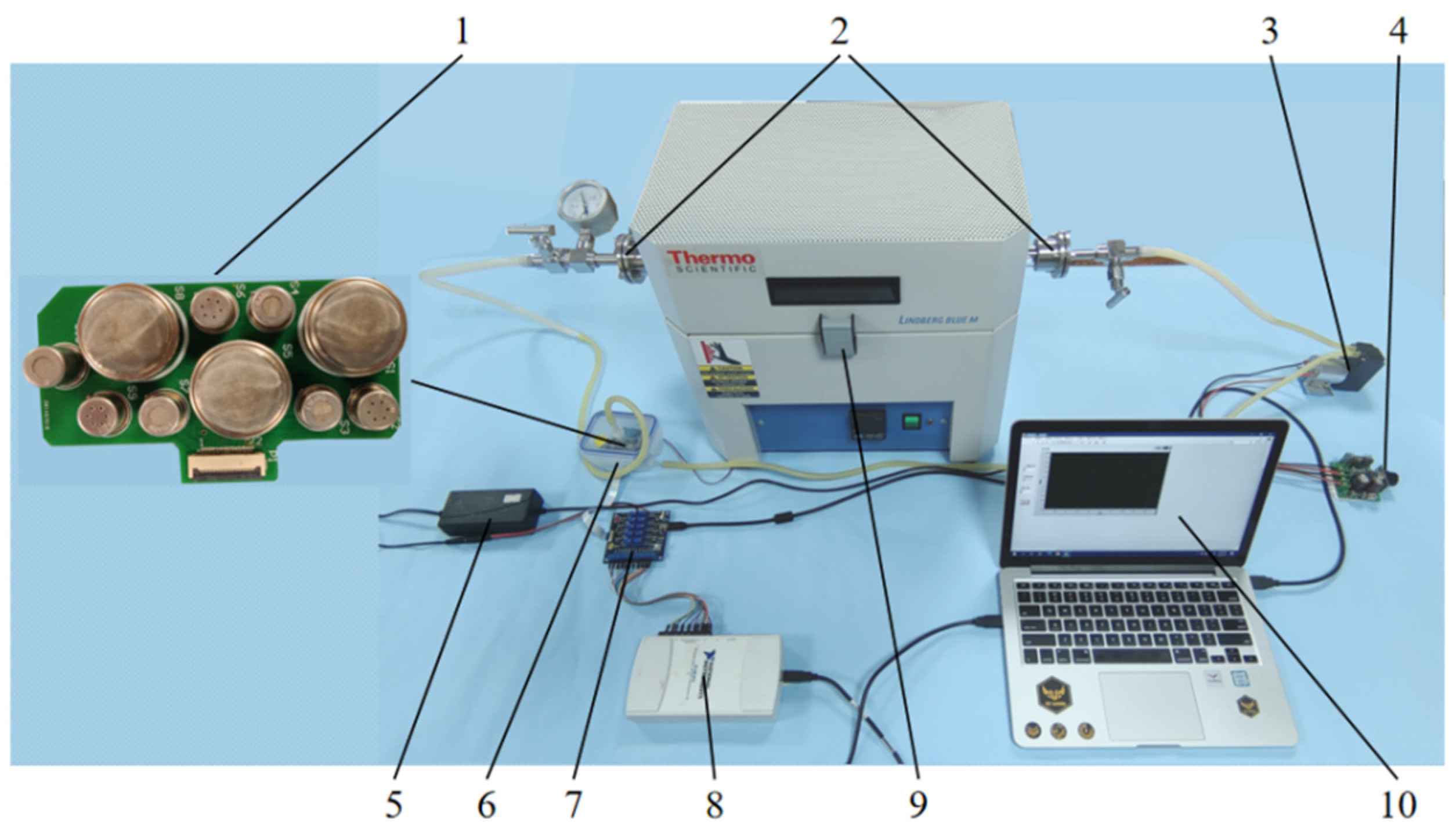 Agriculture 12 00037 g002