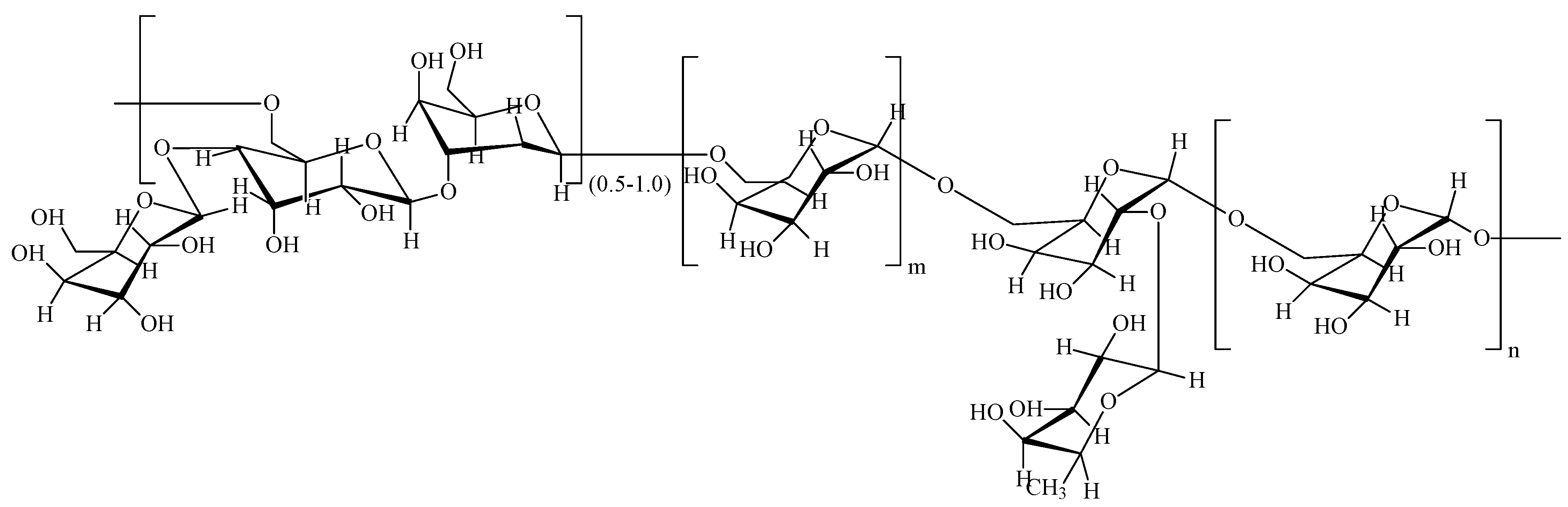 Agriculture 12 00055 g001 Agriculture 12 00055 g001