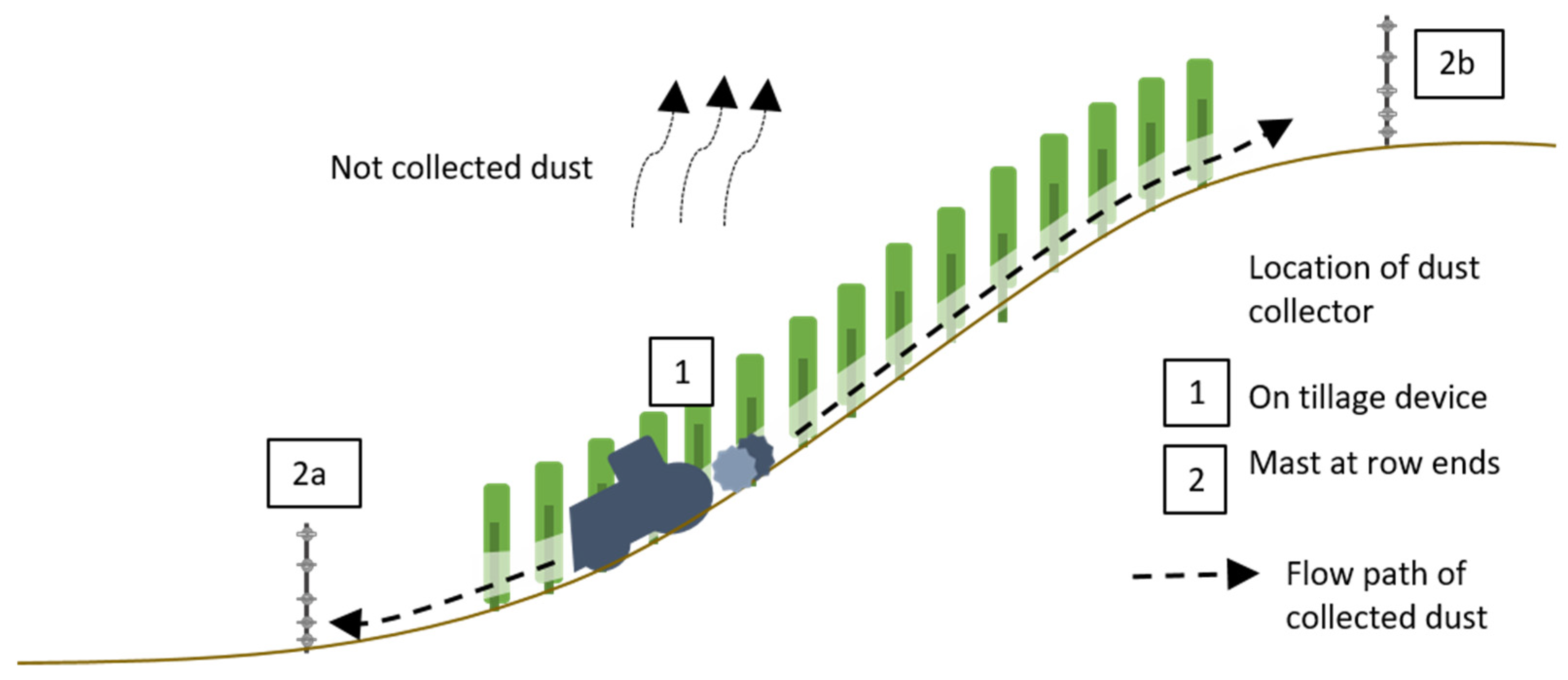 Agriculture 12 00100 g005