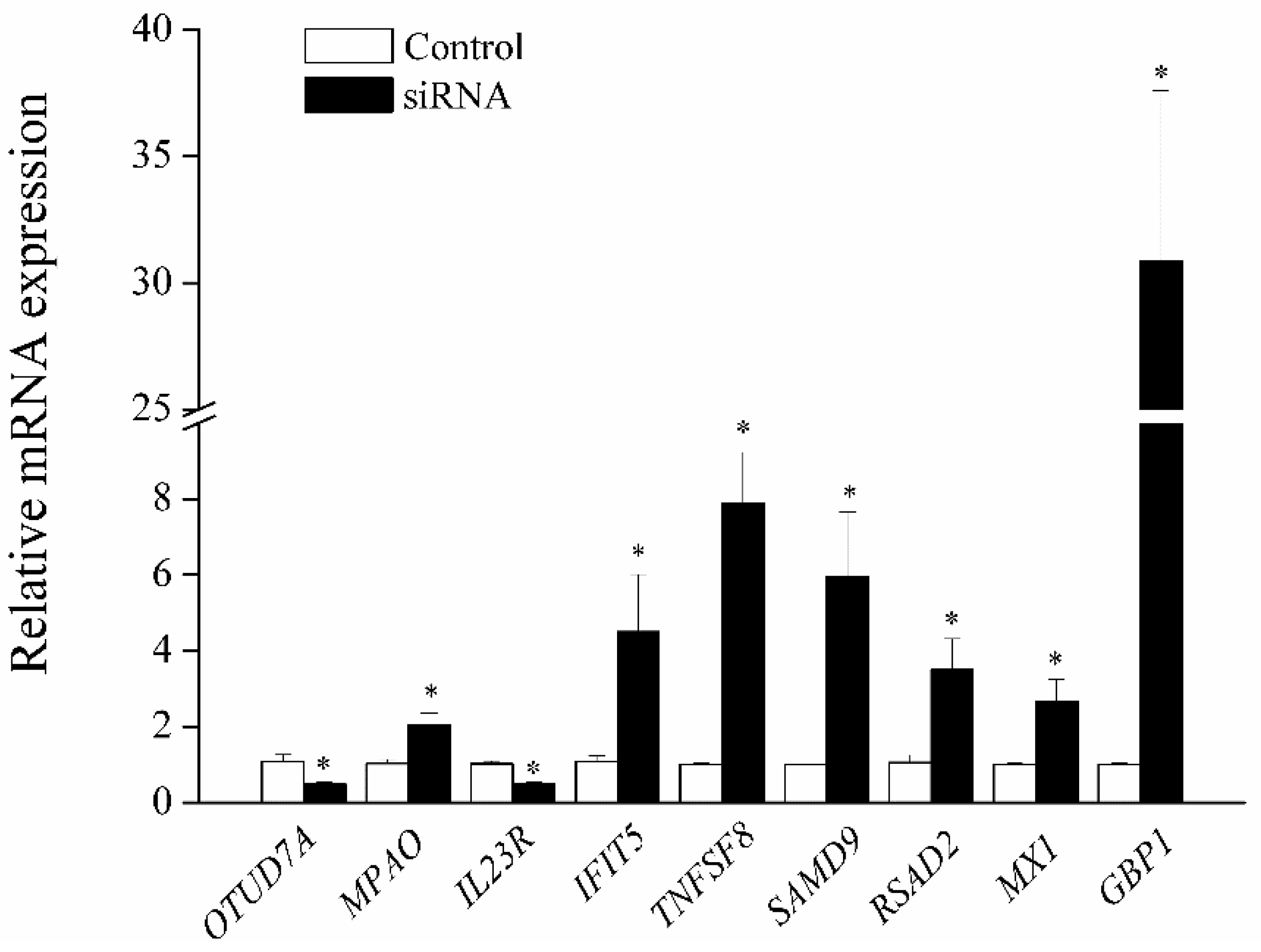 Agriculture 12 00105 g003