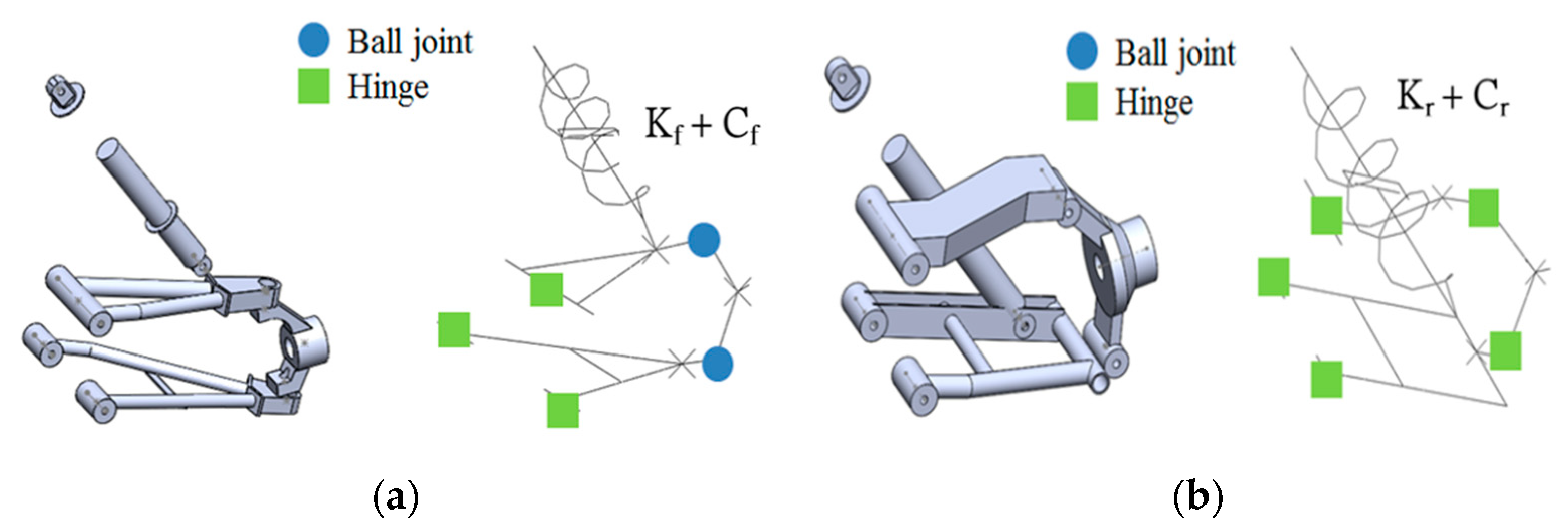 Agriculture 12 00112 g009