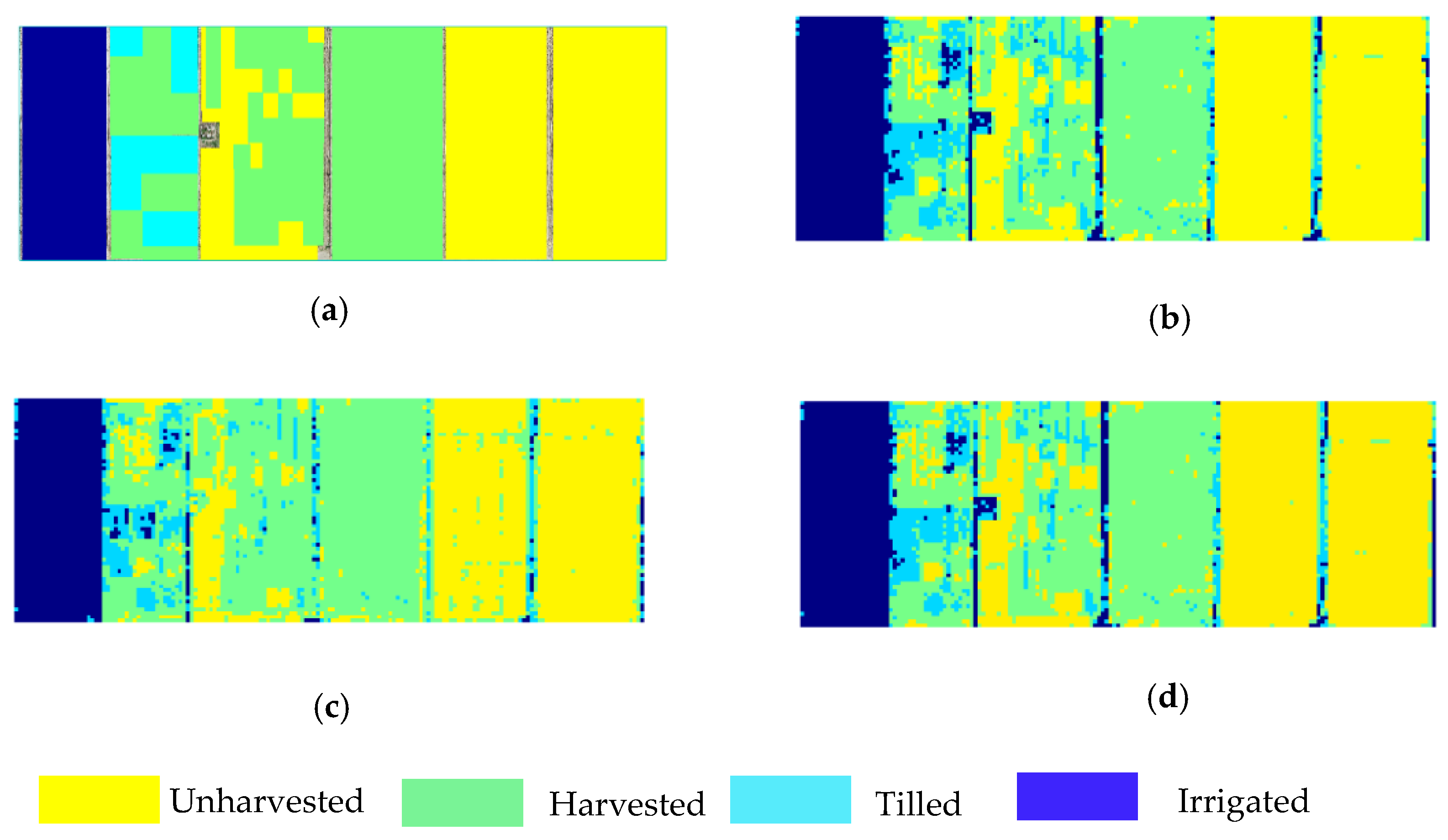 Agriculture 12 00124 g007