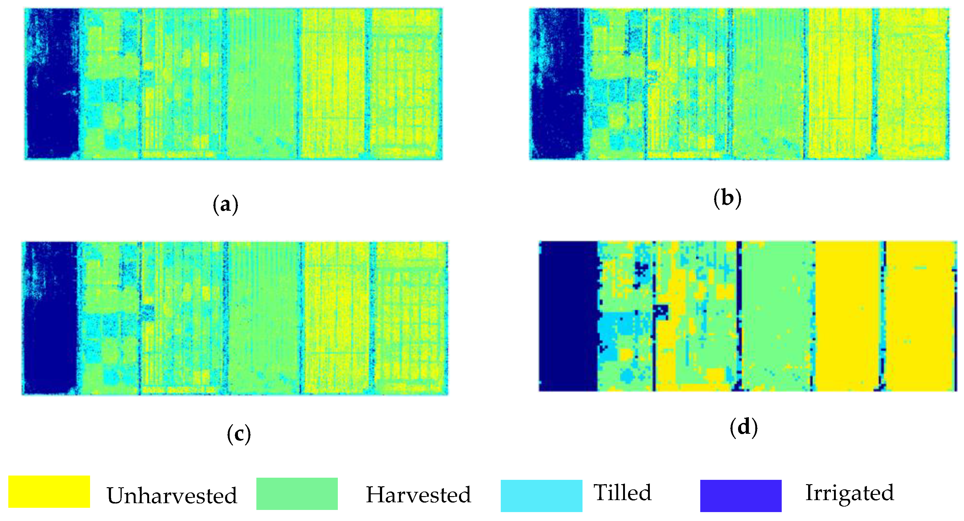 Agriculture 12 00124 g008