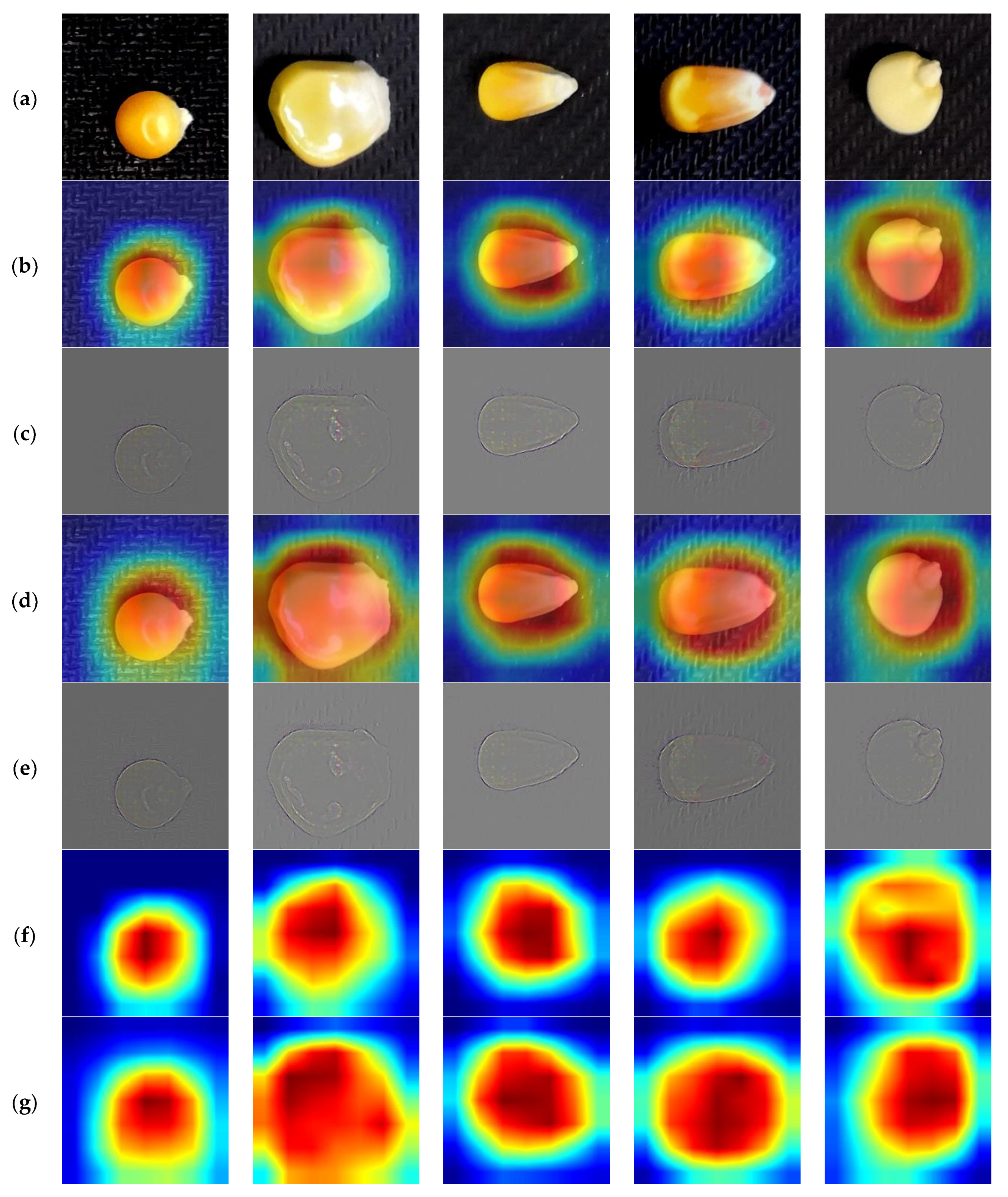 Agriculture 12 00232 g008