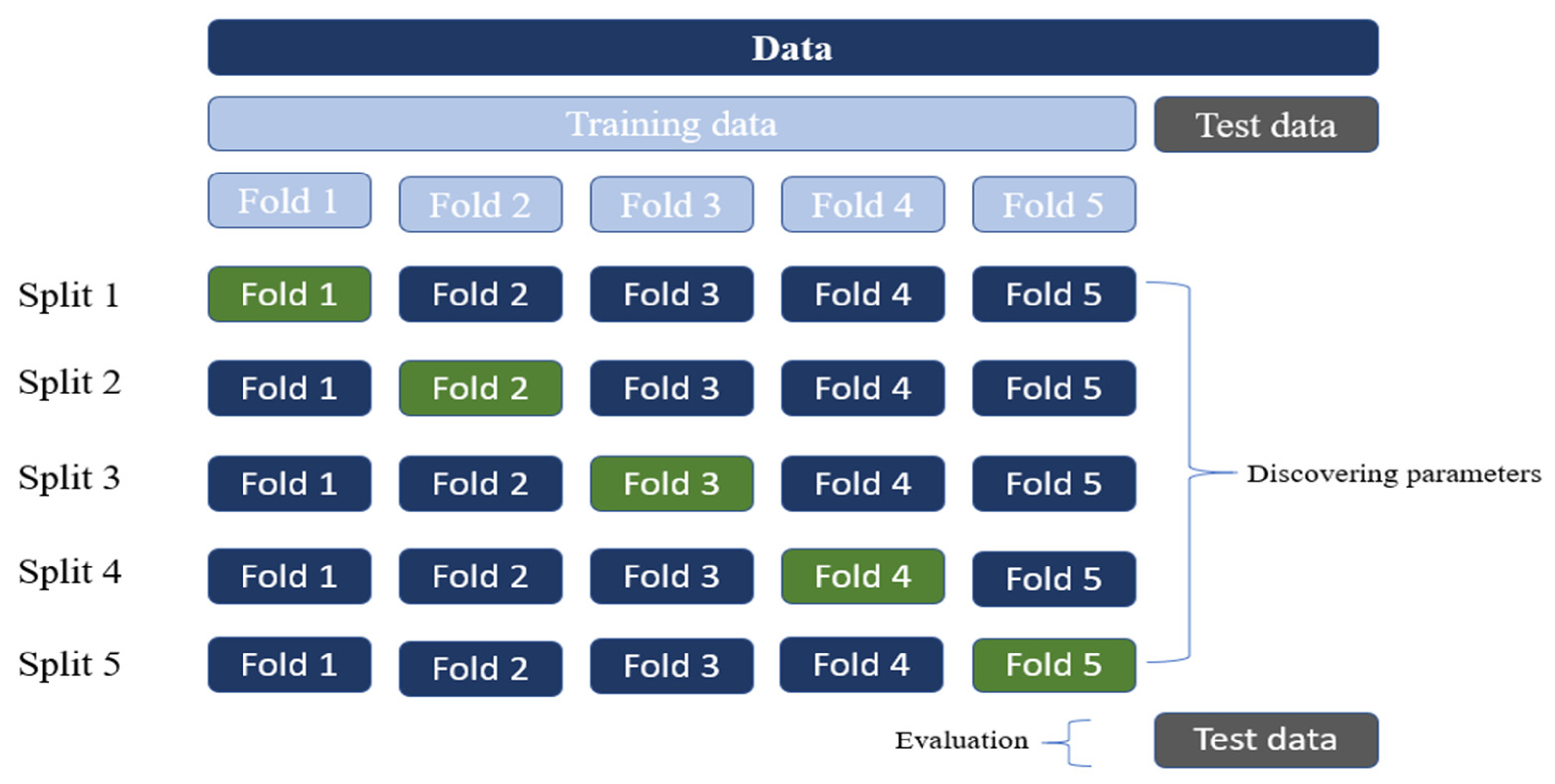 Agriculture 12 00267 g004