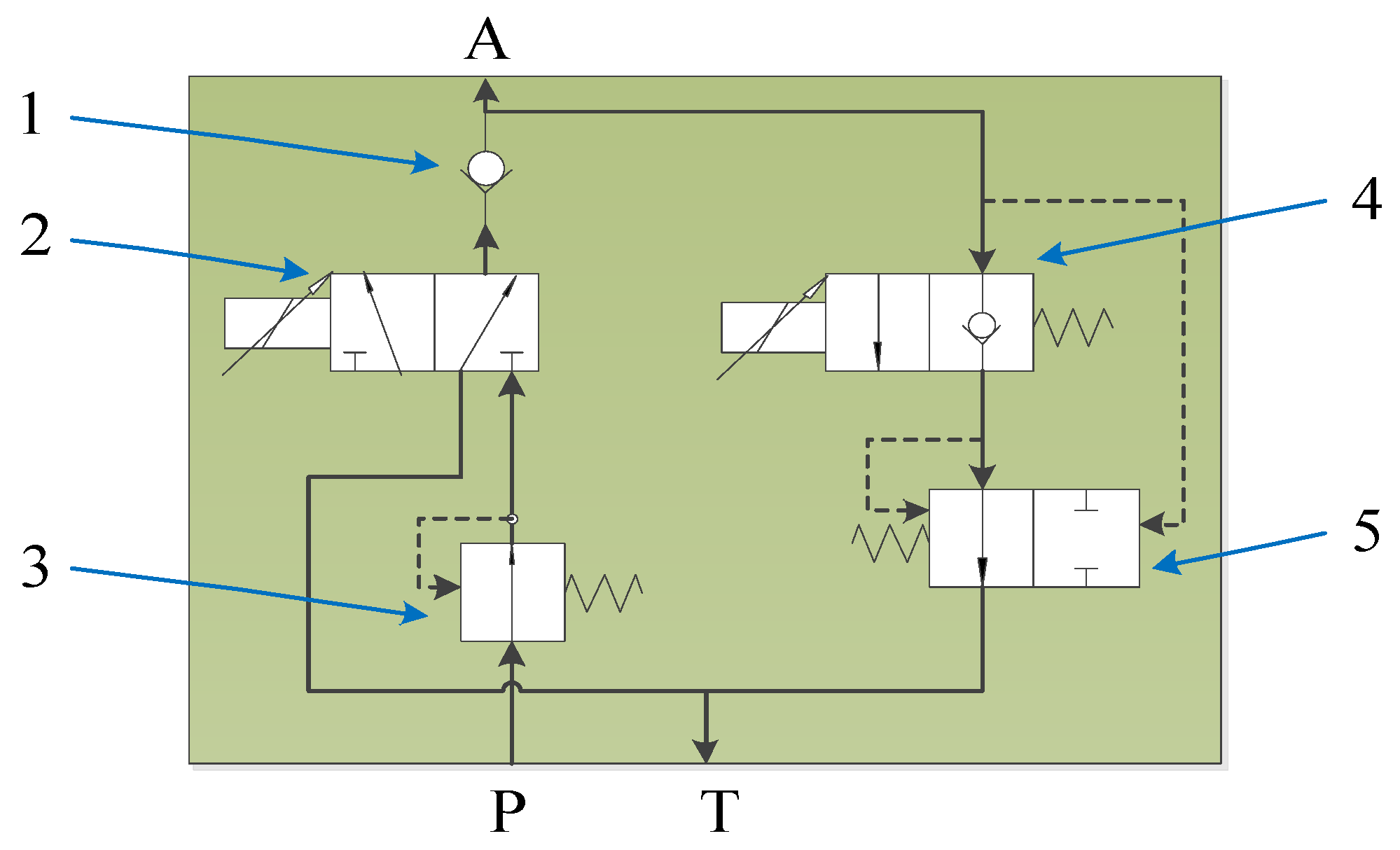 Agriculture 12 00282 g005