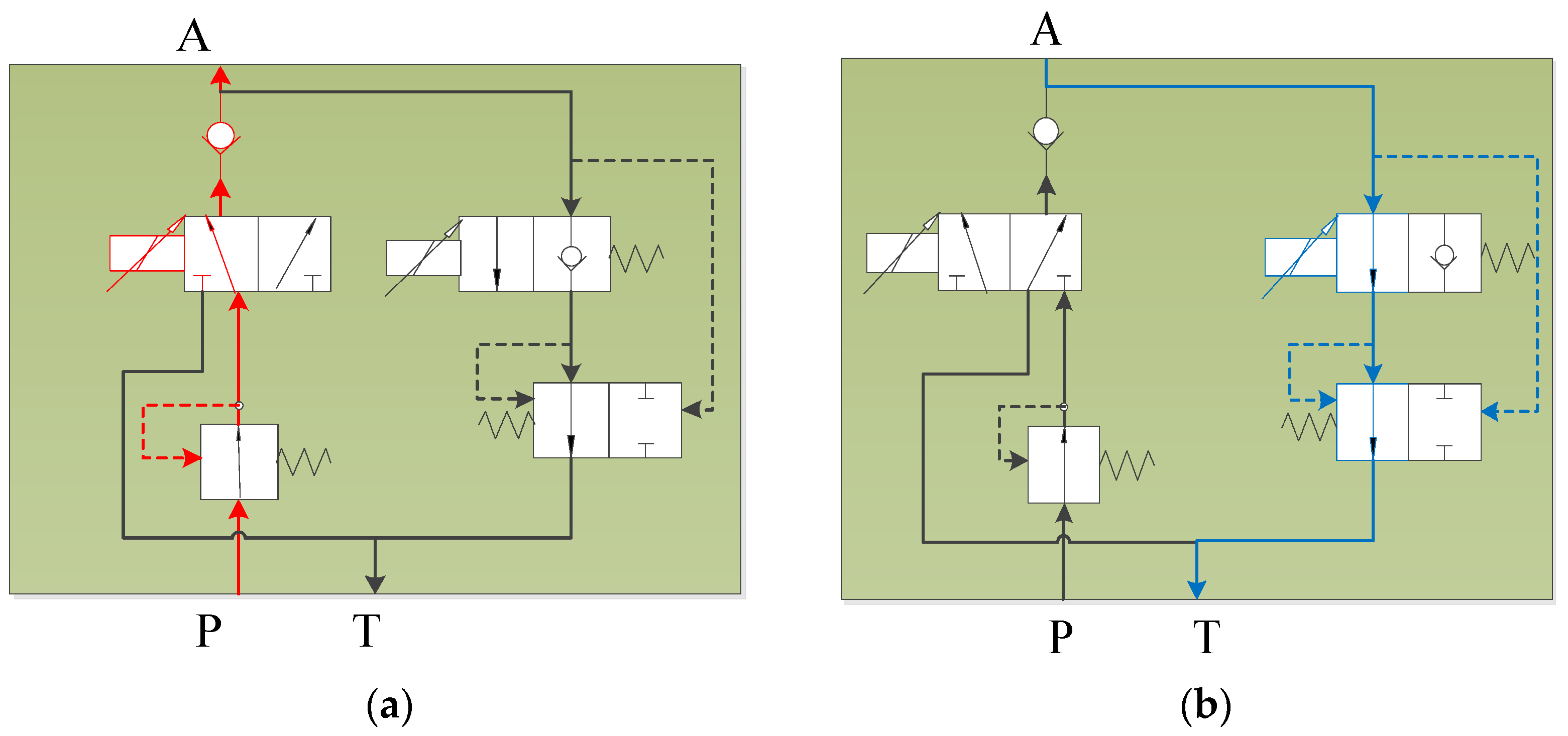 Agriculture 12 00282 g007