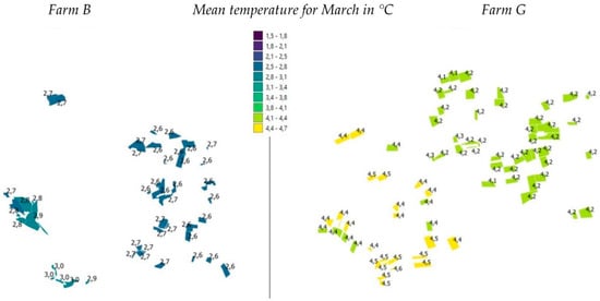 Agriculture 12 00302 g0a1 Agriculture 12 00302 g0a1